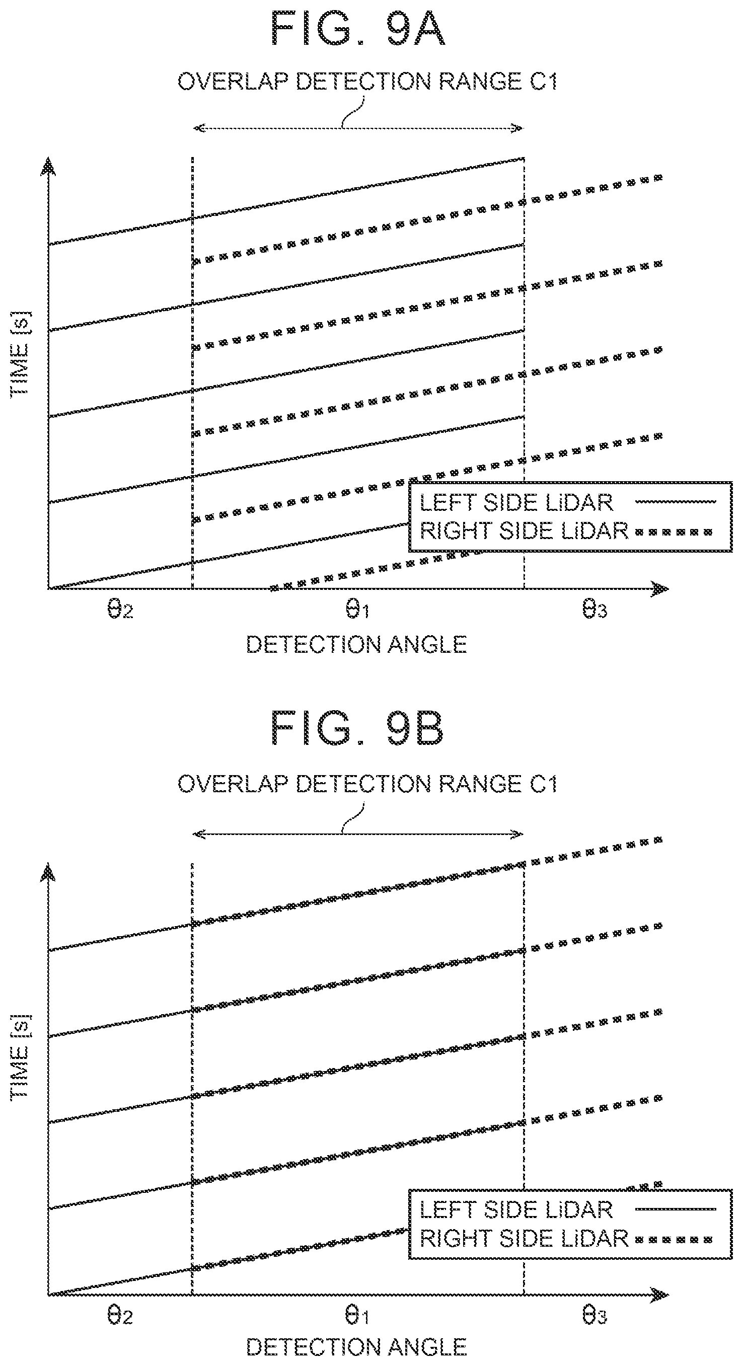 Patent US12366662 Figure 9 – Vehicle sensor attaching structure and sensor control device