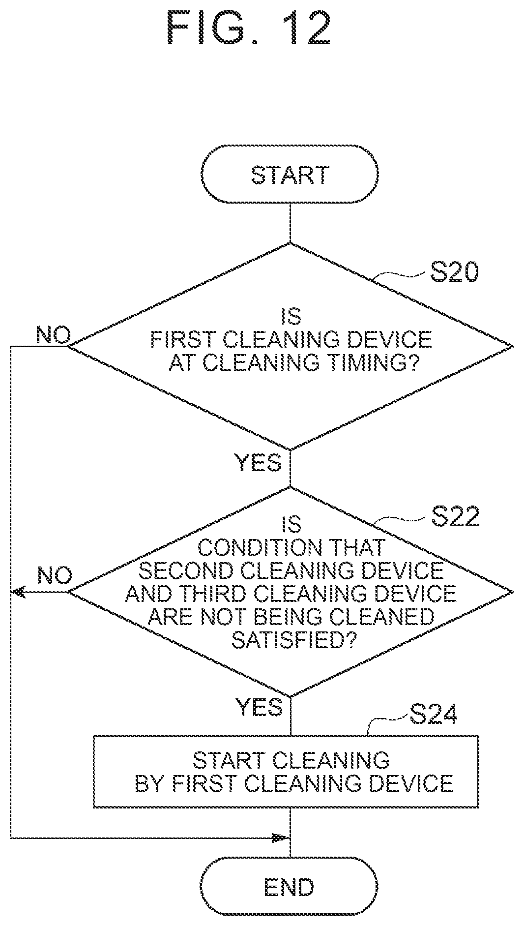 Patent US12366662 Figure 12 – Vehicle sensor attaching structure and sensor control device