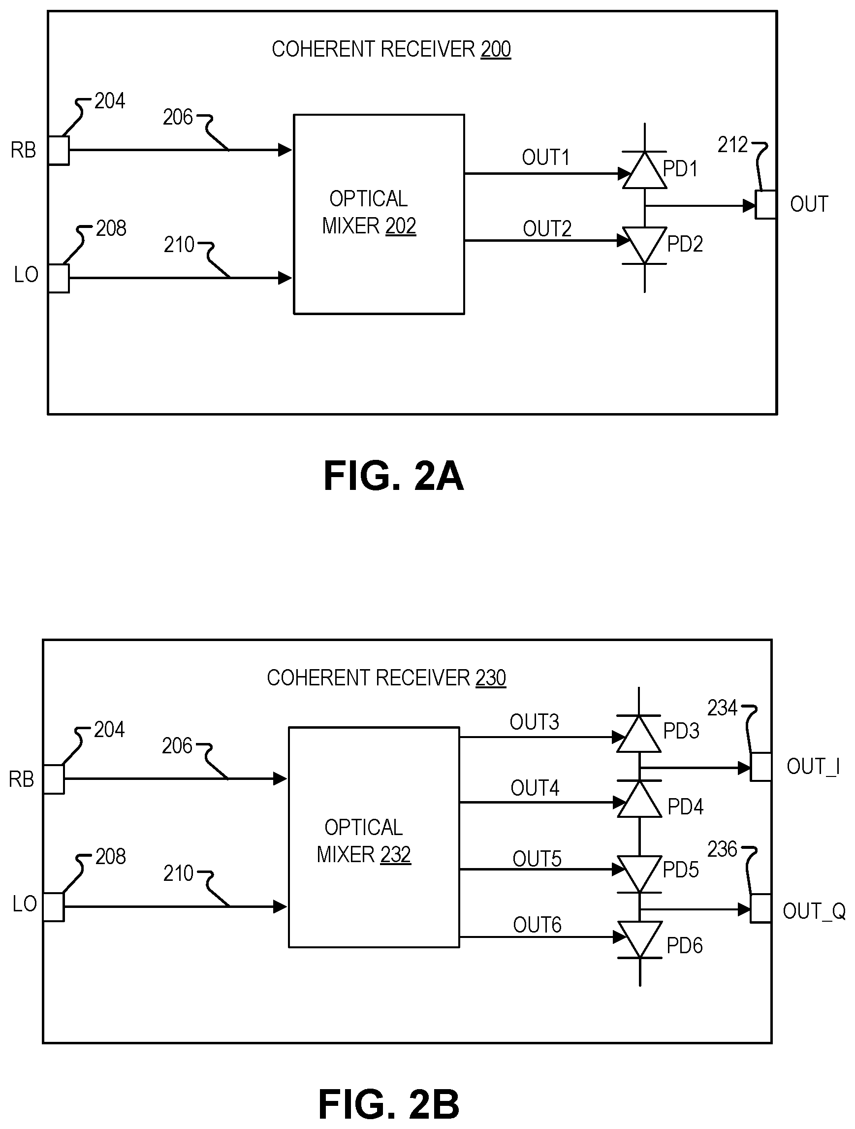 Patent US12366663 Figure 2 – LIDAR sensor system including dual-polarization in-coupling gratings