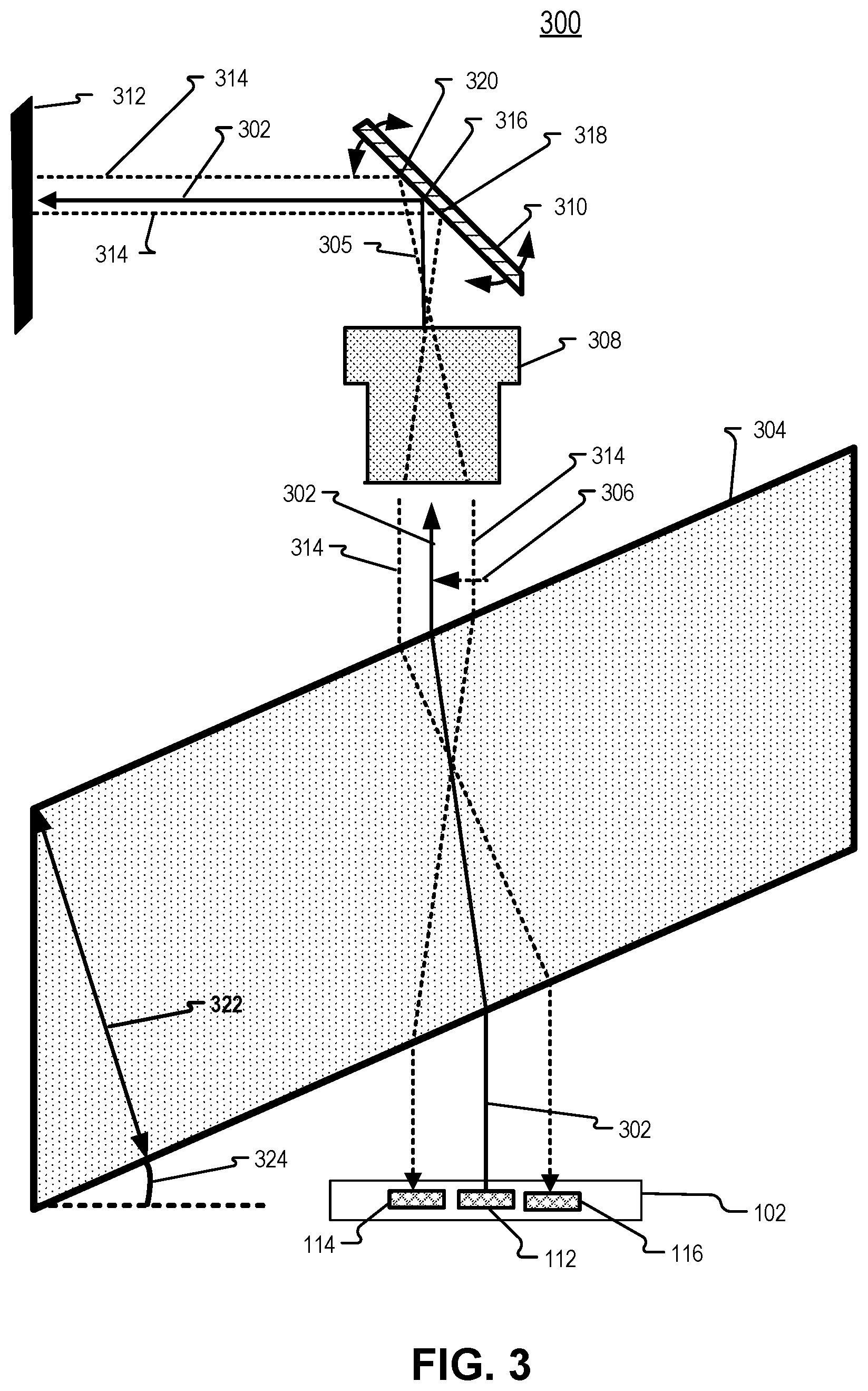 Patent US12366663 Figure 3 – LIDAR sensor system including dual-polarization in-coupling gratings