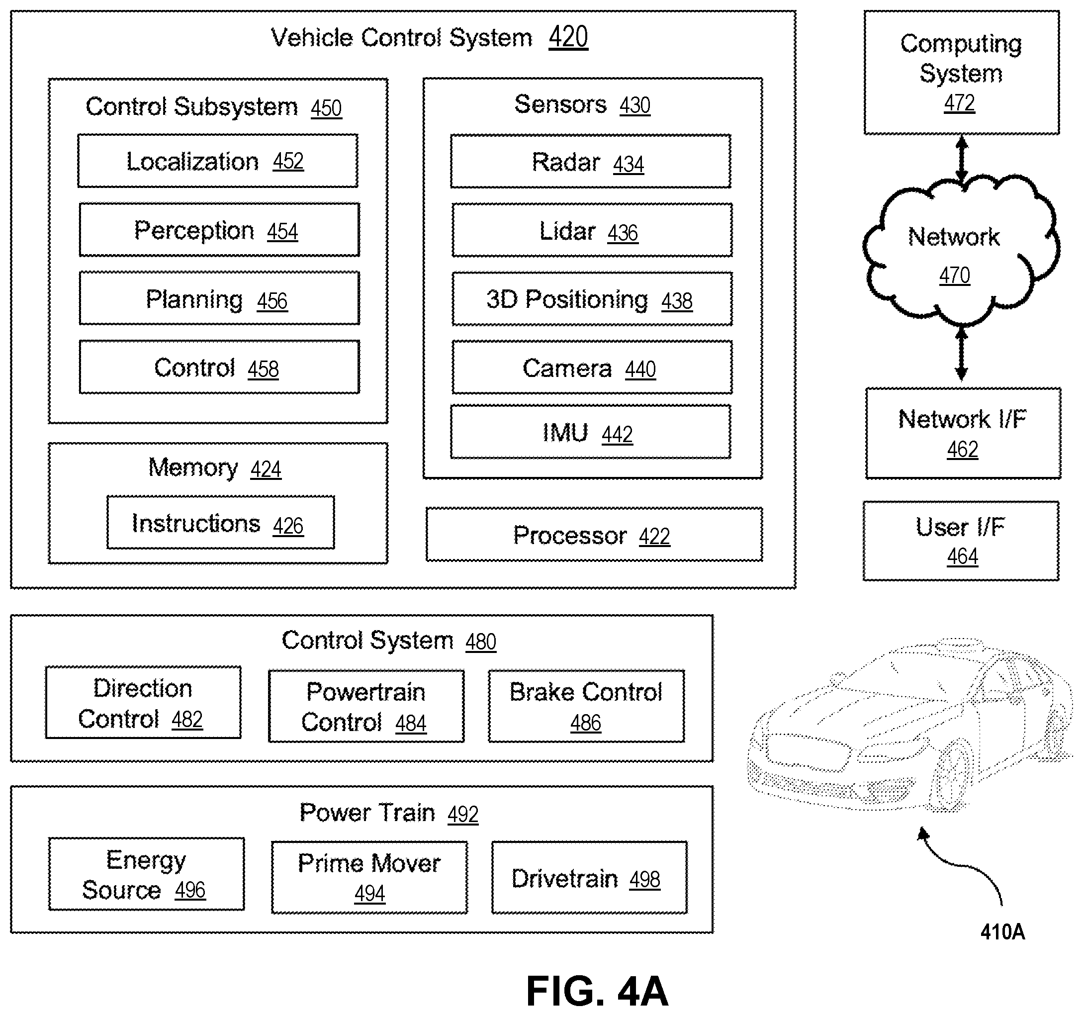 Patent US12366663 Figure 4 – LIDAR sensor system including dual-polarization in-coupling gratings