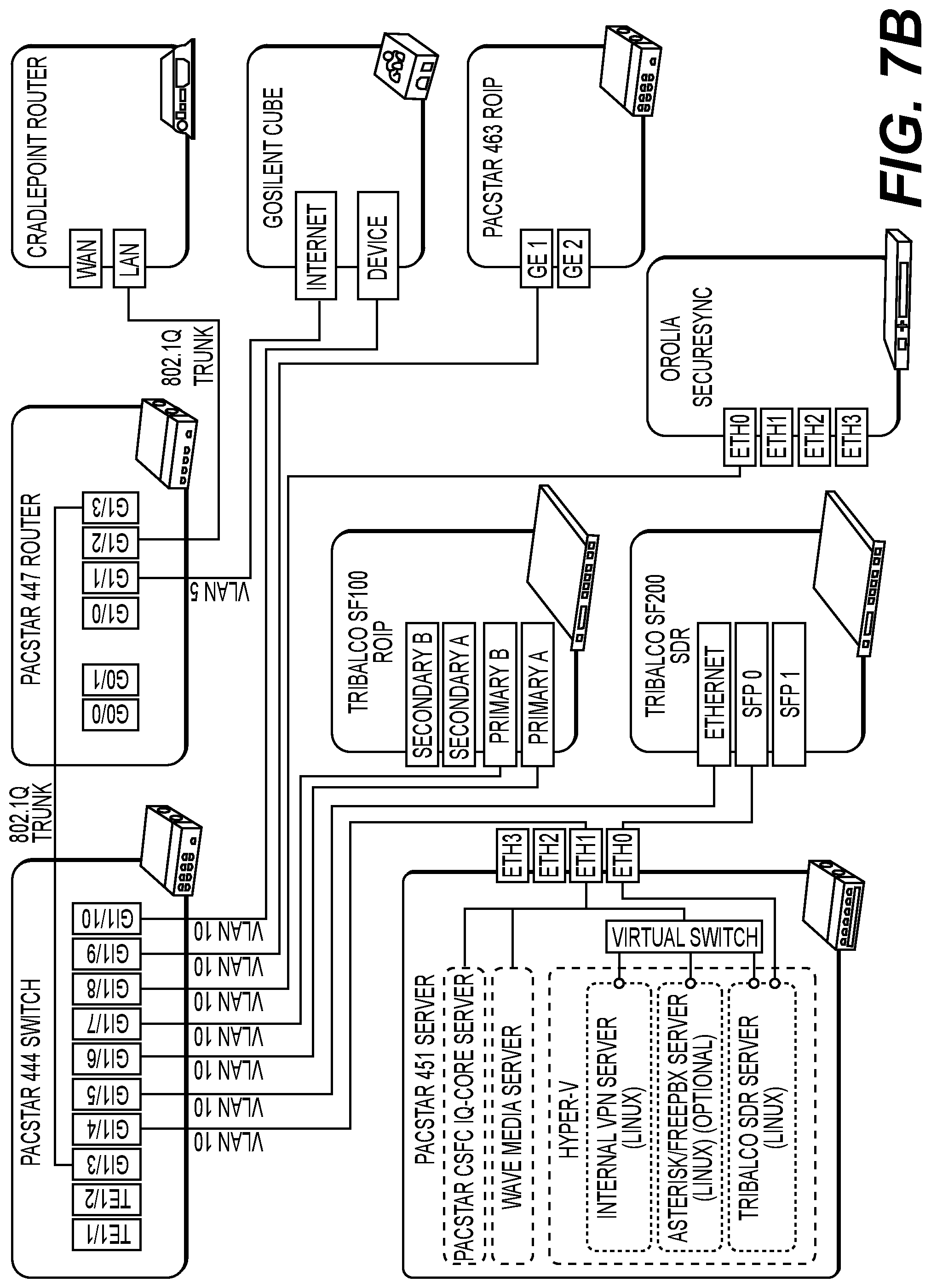 Patent US12366664 Figure 9 – Intelligent and dynamic gateway