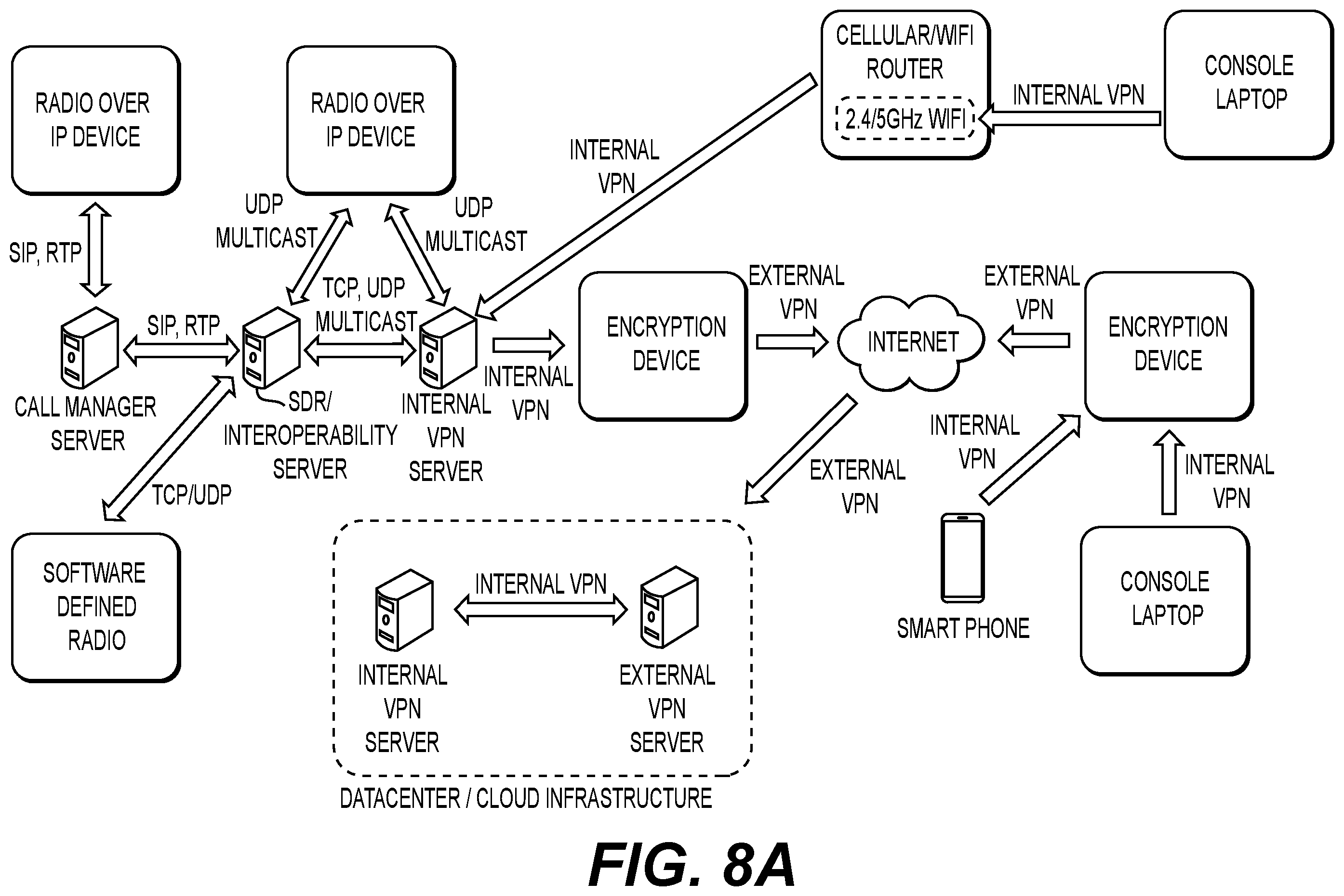 Patent US12366664 Figure 10 – Intelligent and dynamic gateway