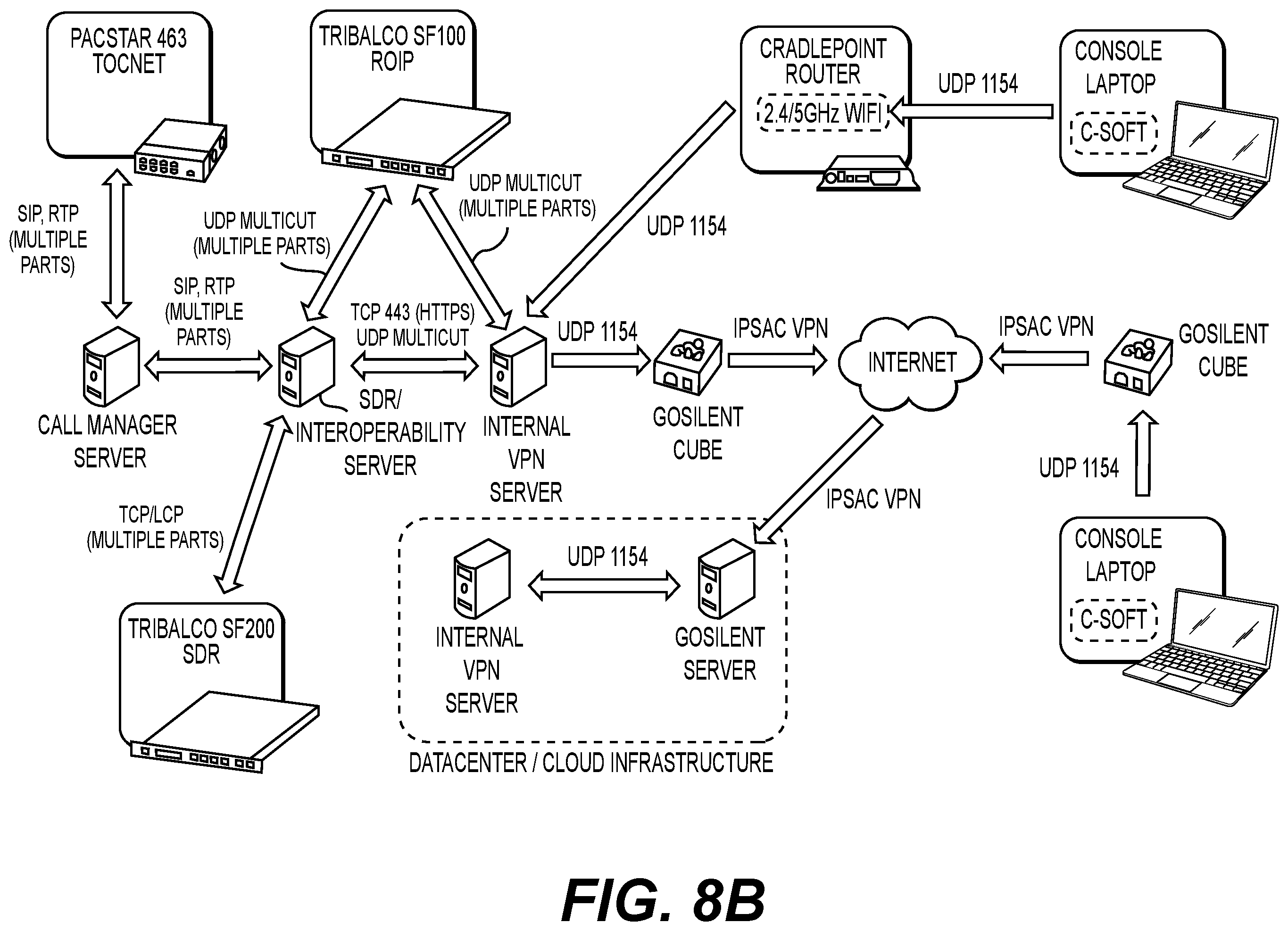 Patent US12366664 Figure 11 – Intelligent and dynamic gateway
