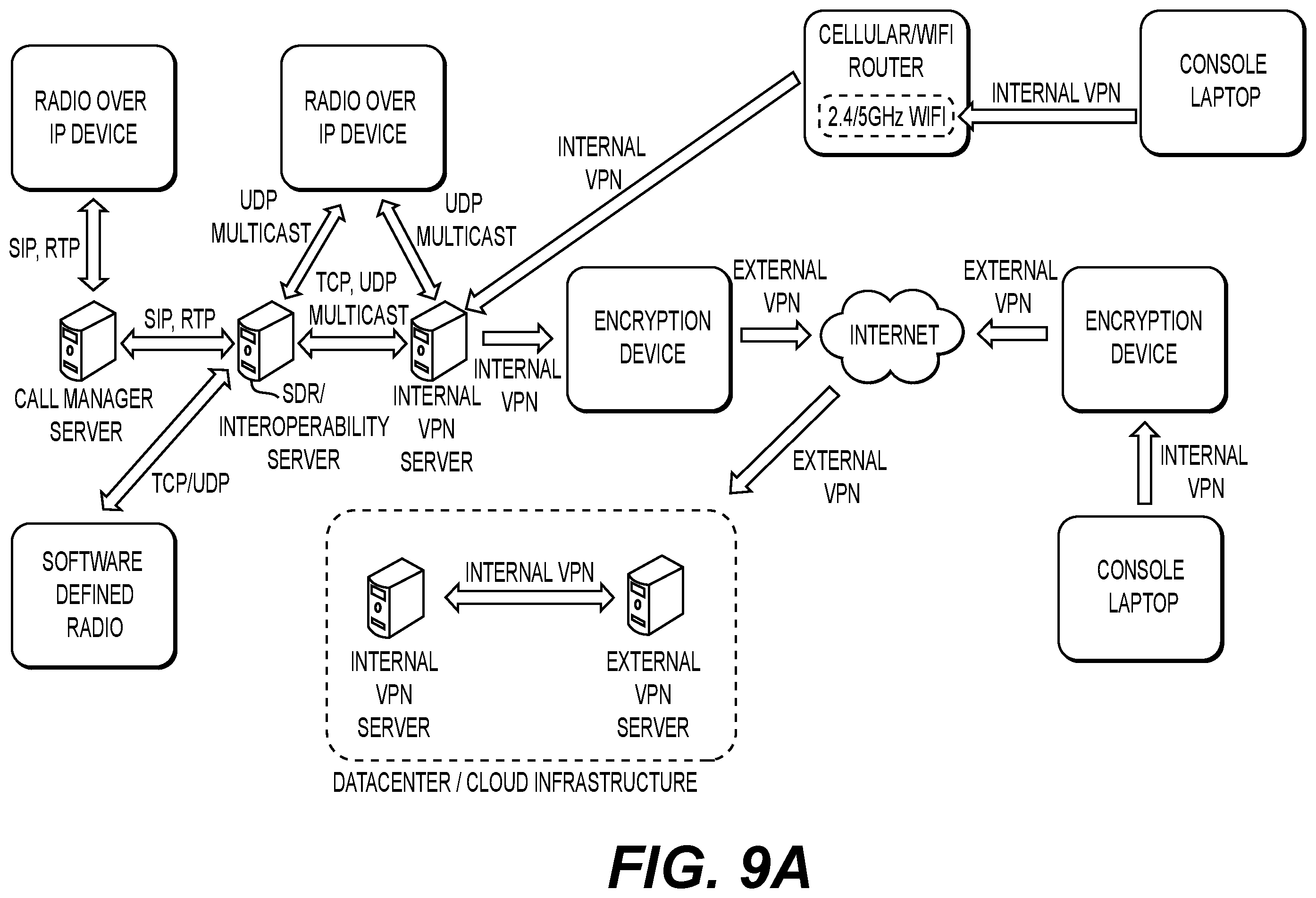Patent US12366664 Figure 12 – Intelligent and dynamic gateway