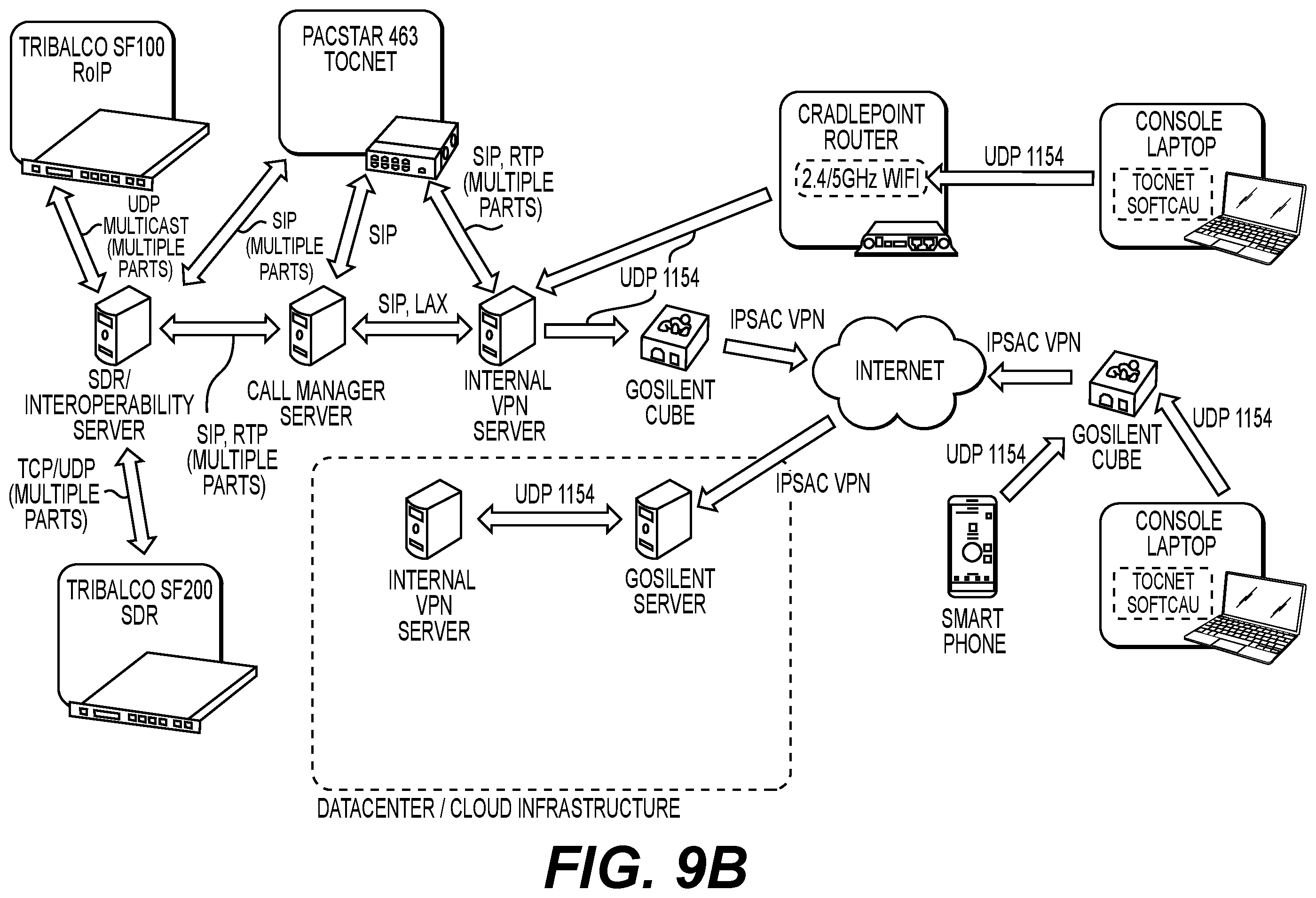 Patent US12366664 Figure 13 – Intelligent and dynamic gateway