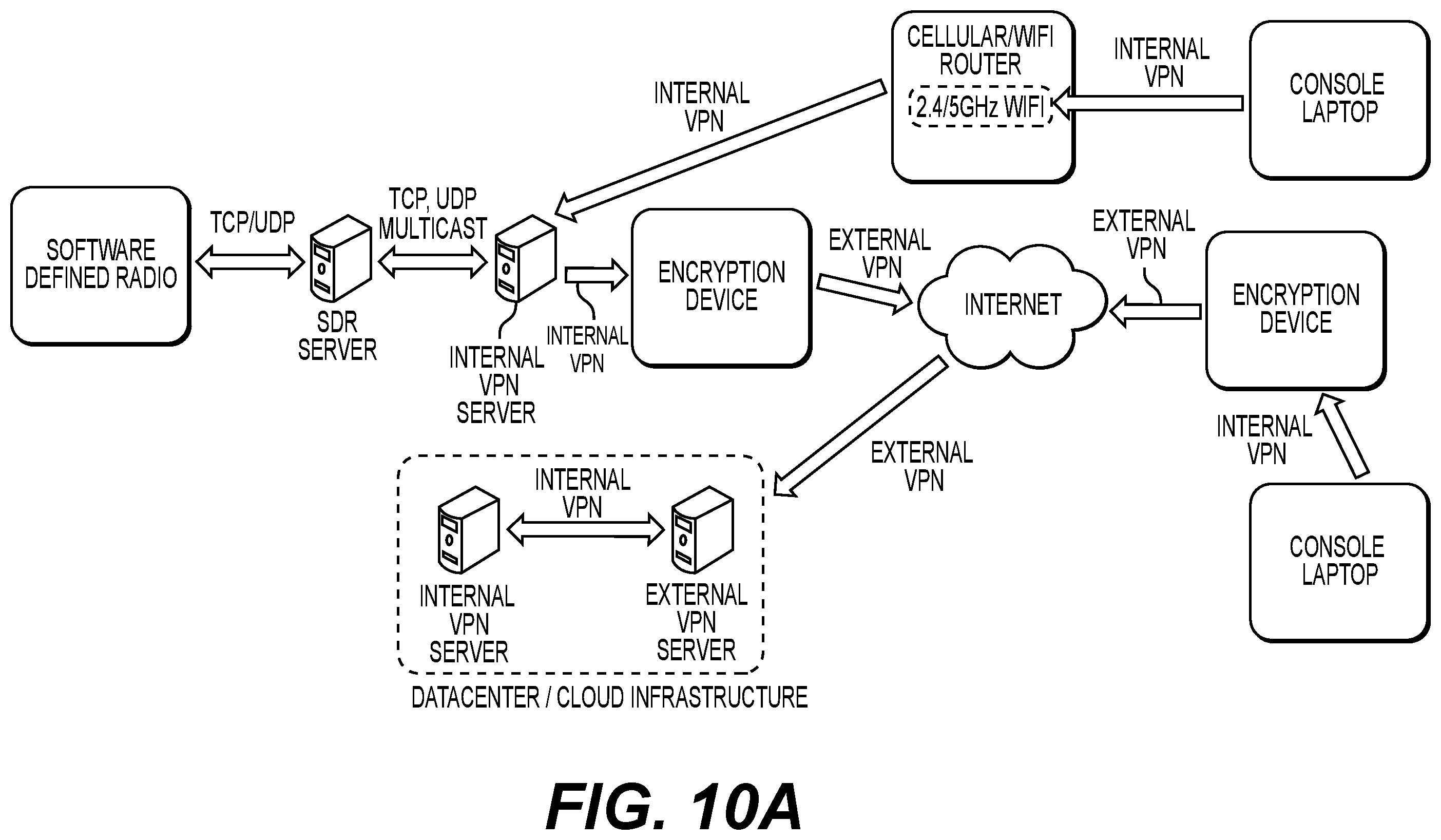 Patent US12366664 Figure 14 – Intelligent and dynamic gateway