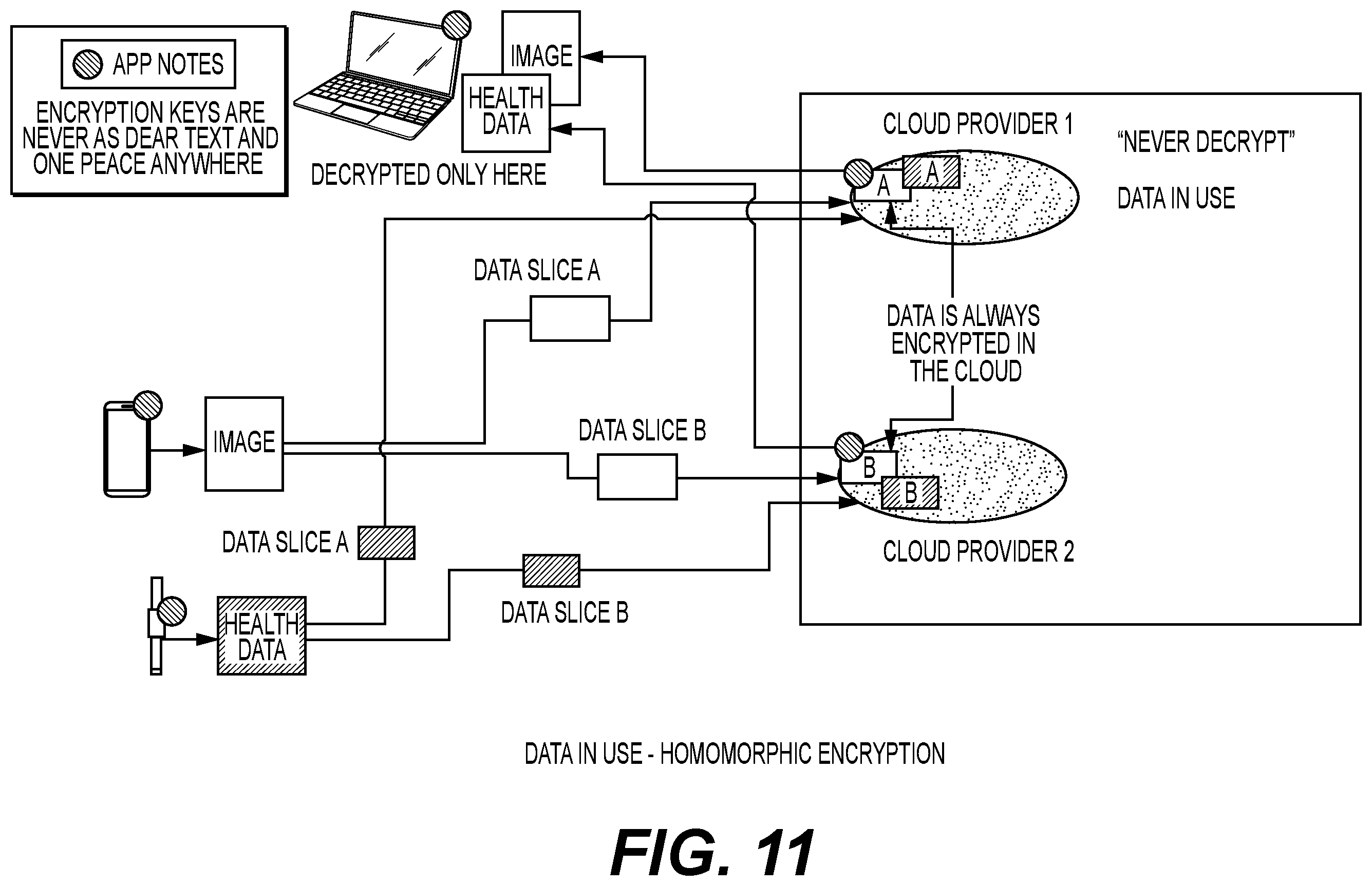 Patent US12366664 Figure 16 – Intelligent and dynamic gateway