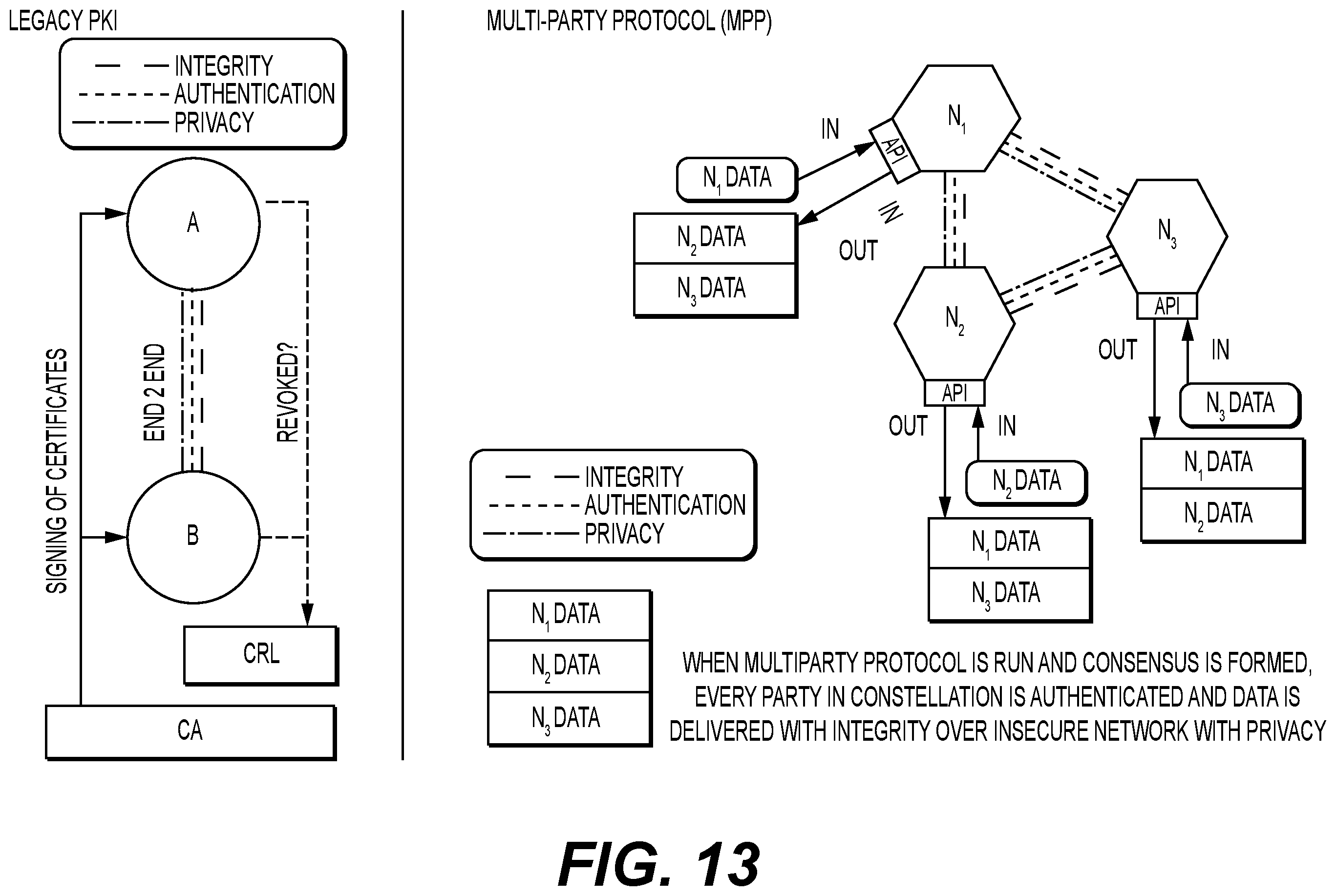 Patent US12366664 Figure 18 – Intelligent and dynamic gateway
