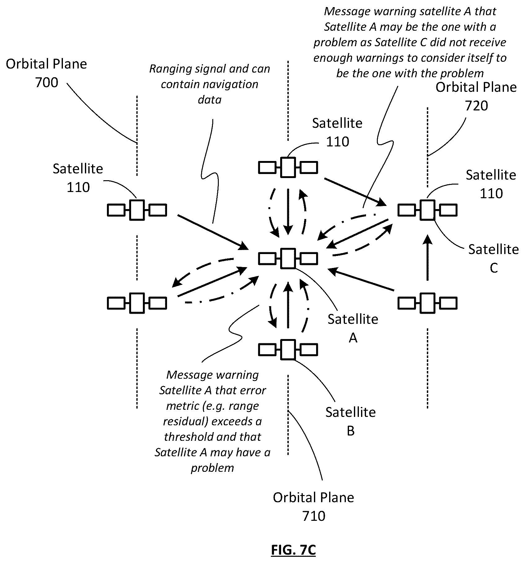 Patent US12366665 Figure 10 – LEO satellite constellation system for facilitating enhanced positioning and methods for use therewith