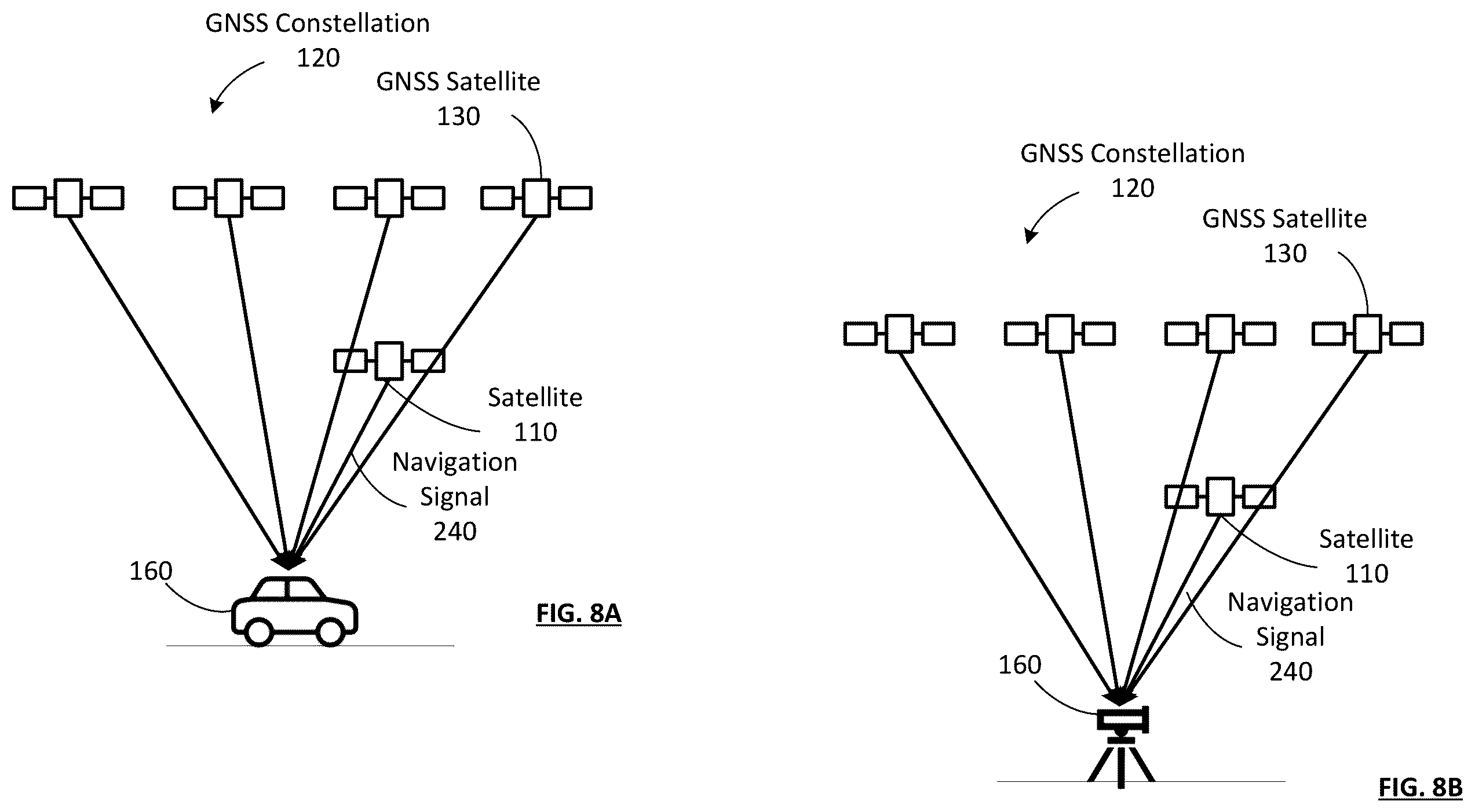 Patent US12366665 Figure 11 – LEO satellite constellation system for facilitating enhanced positioning and methods for use therewith