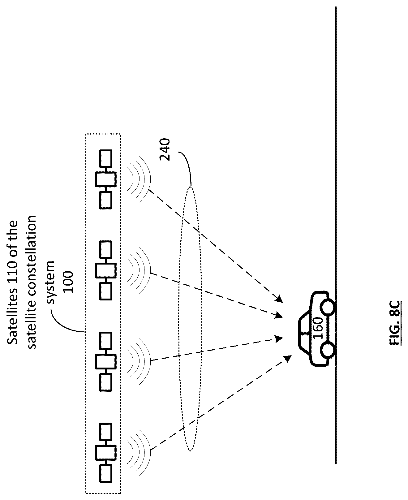 Patent US12366665 Figure 12 – LEO satellite constellation system for facilitating enhanced positioning and methods for use therewith