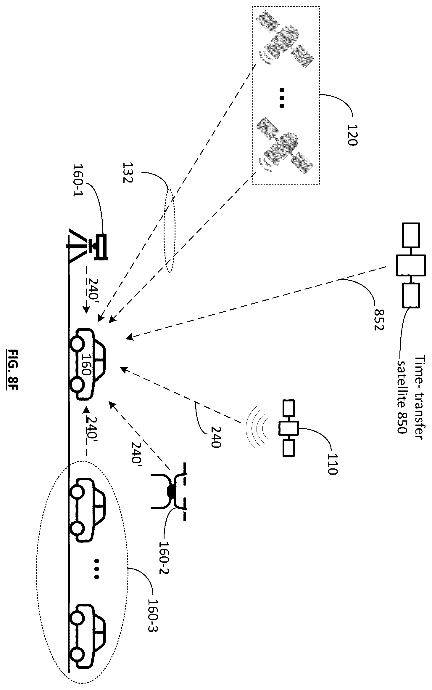 Patent US12366665 Figure 14 – LEO satellite constellation system for facilitating enhanced positioning and methods for use therewith