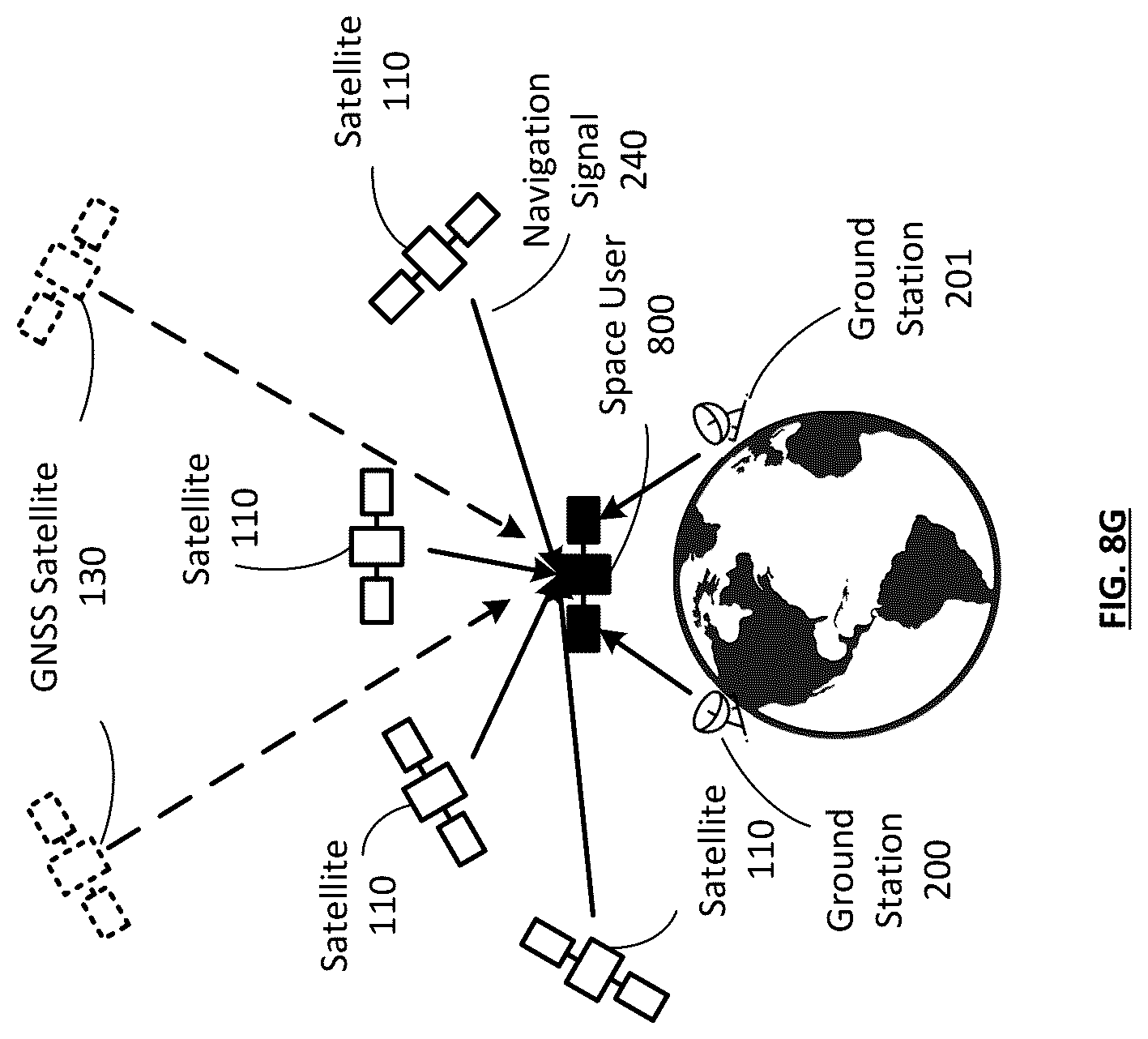 Patent US12366665 Figure 15 – LEO satellite constellation system for facilitating enhanced positioning and methods for use therewith