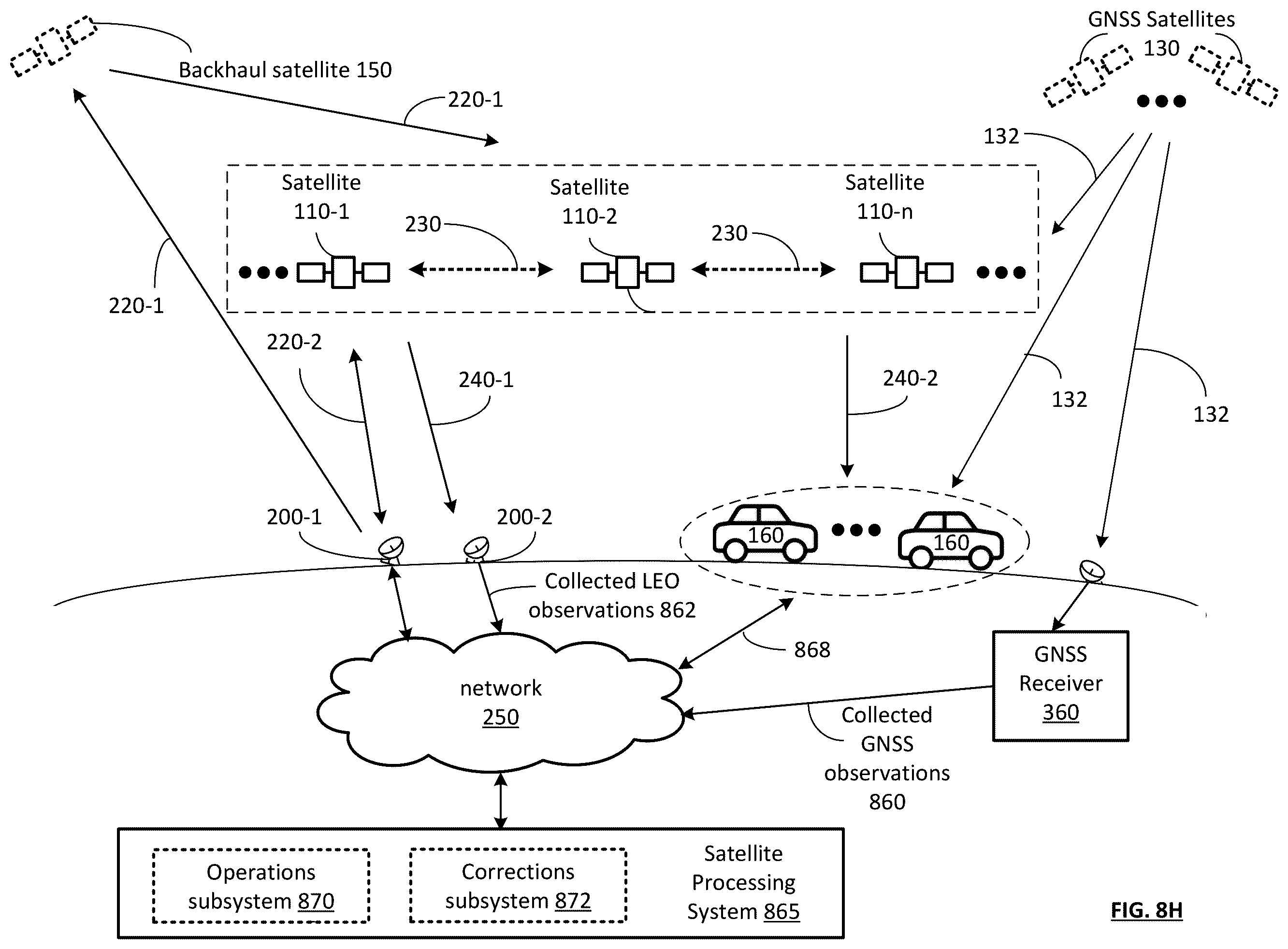 Patent US12366665 Figure 16 – LEO satellite constellation system for facilitating enhanced positioning and methods for use therewith