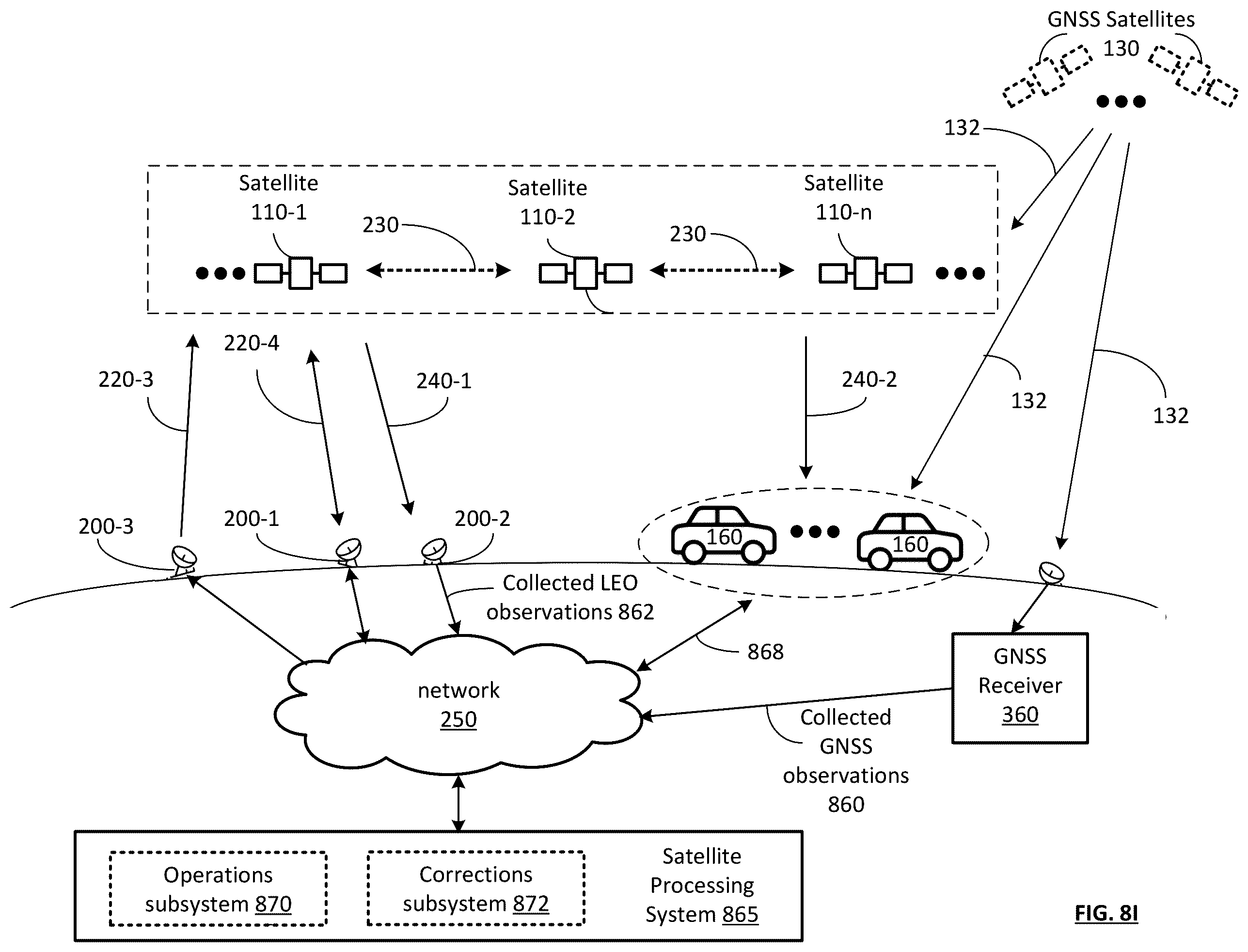 Patent US12366665 Figure 17 – LEO satellite constellation system for facilitating enhanced positioning and methods for use therewith