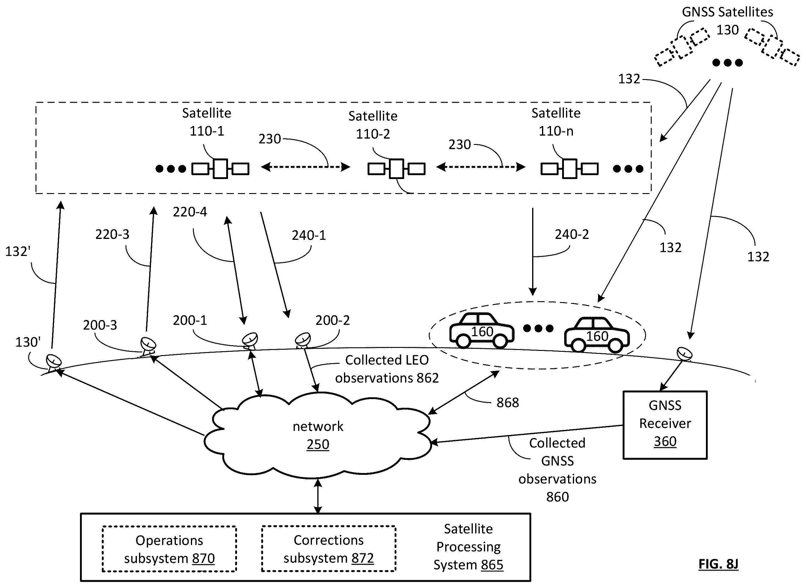 Patent US12366665 Figure 18 – LEO satellite constellation system for facilitating enhanced positioning and methods for use therewith