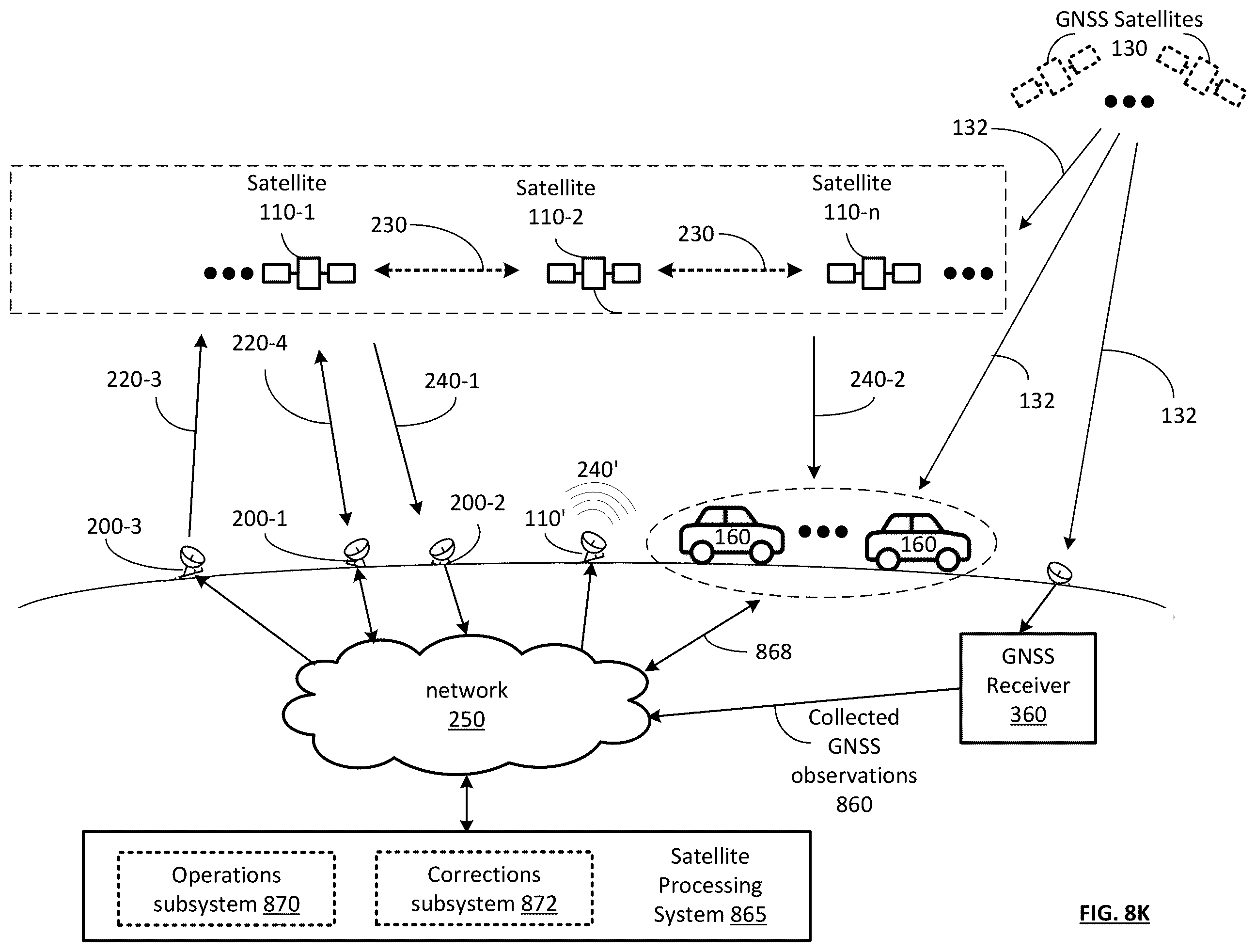 Patent US12366665 Figure 19 – LEO satellite constellation system for facilitating enhanced positioning and methods for use therewith
