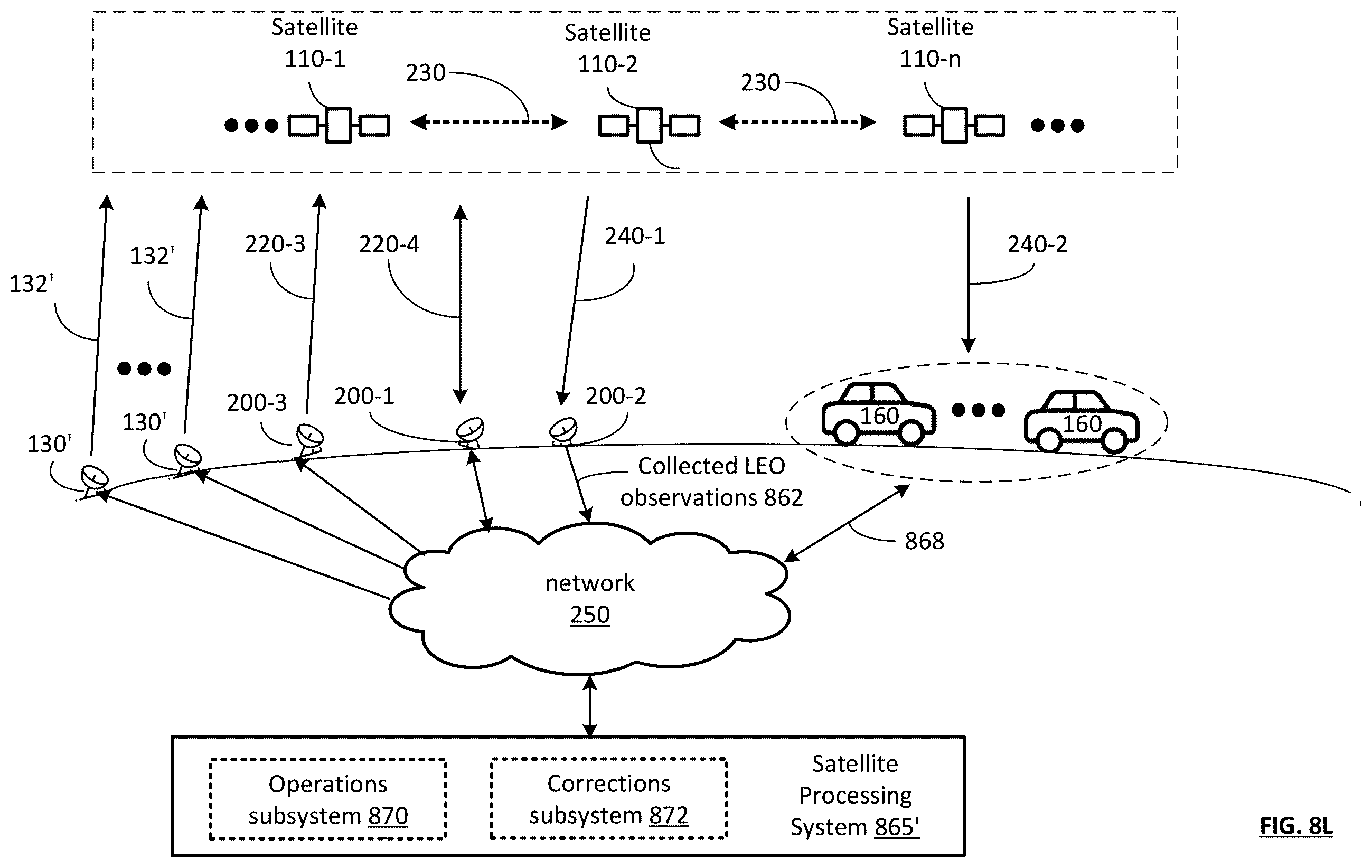 Patent US12366665 Figure 20 – LEO satellite constellation system for facilitating enhanced positioning and methods for use therewith