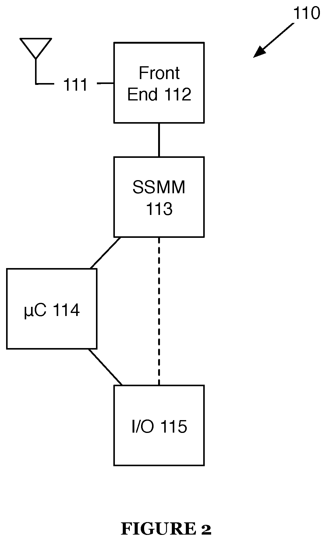 Patent US12366666 Figure 2 – Systems and methods for reduced-outlier satellite positioning