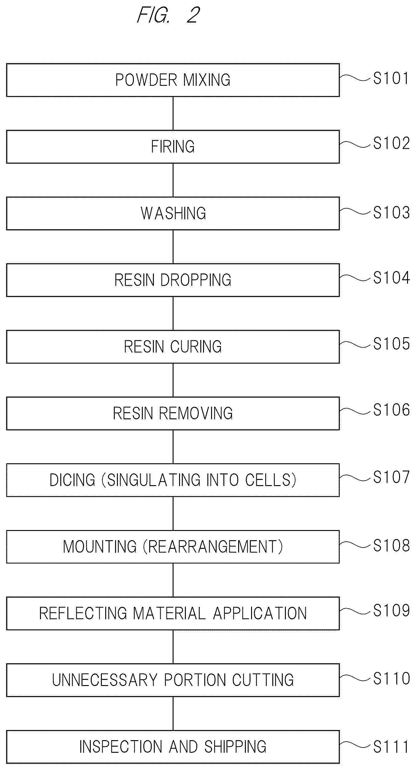 Patent US12366671 Figure 2 – Scintillator structure and method of evaluating scintillator