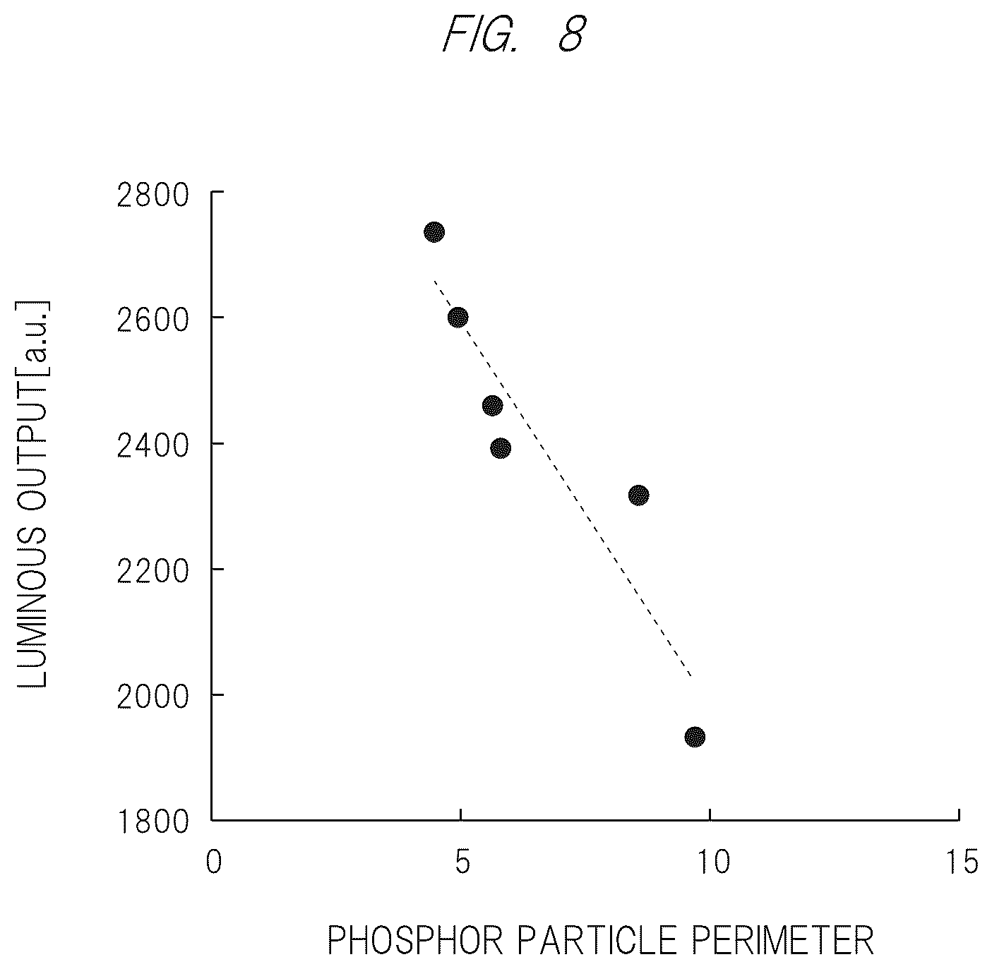 Patent US12366671 Figure 6 – Scintillator structure and method of evaluating scintillator
