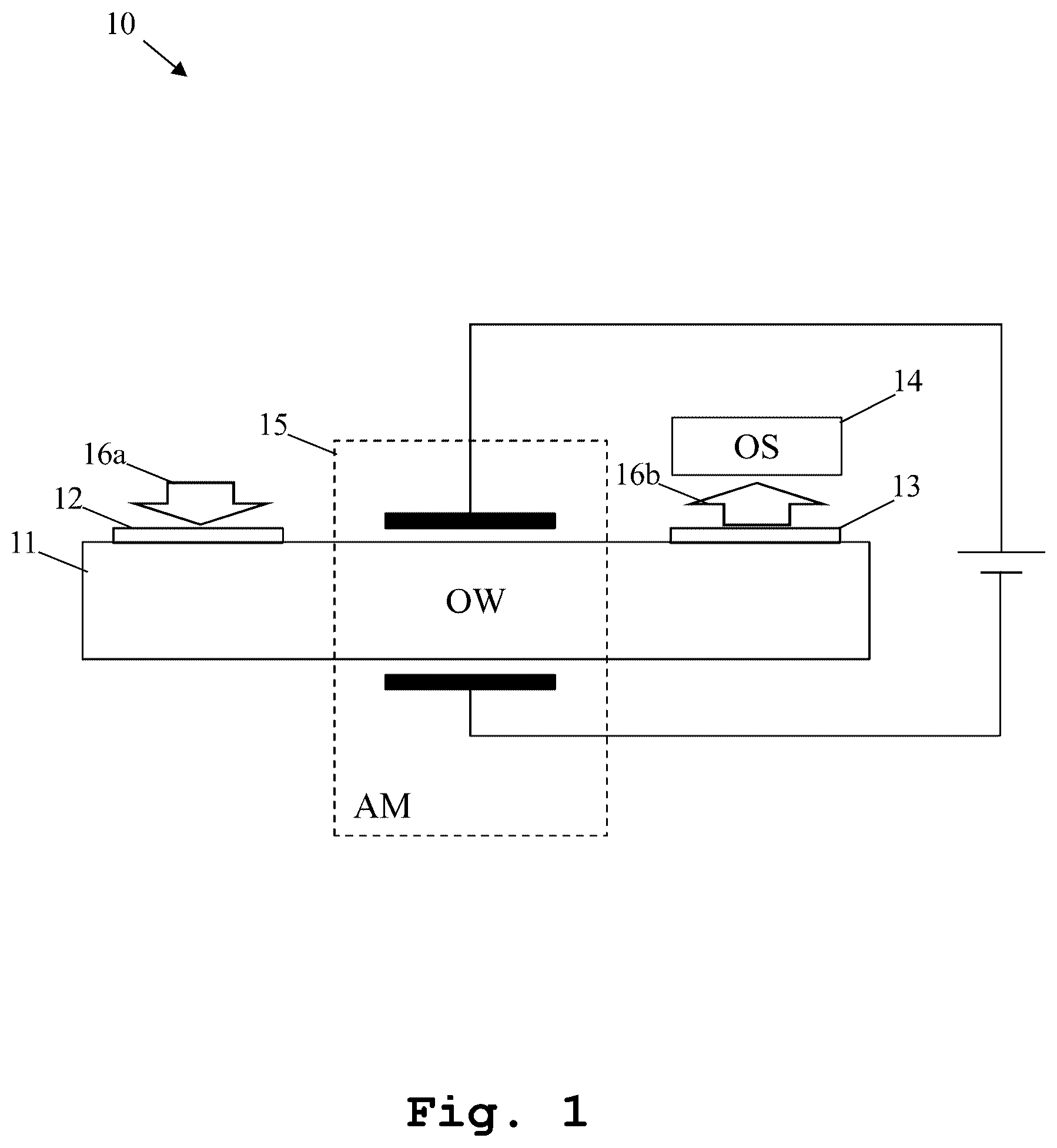 Patent US12366672 Figure 1 – Optical system and corresponding optical method
