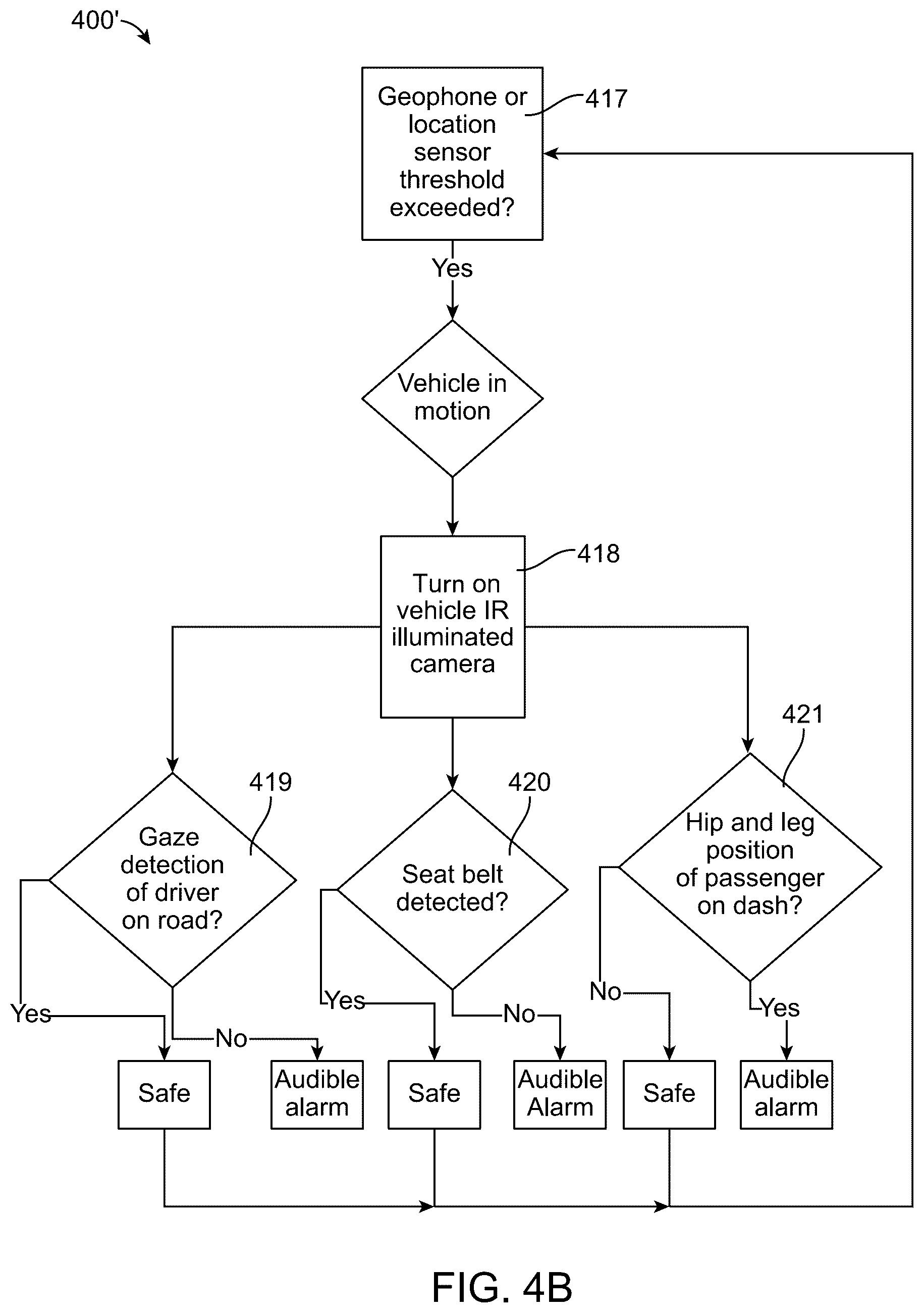 Patent US12366674 Figure 5 – In-vehicle occupant safety monitoring systems and methods