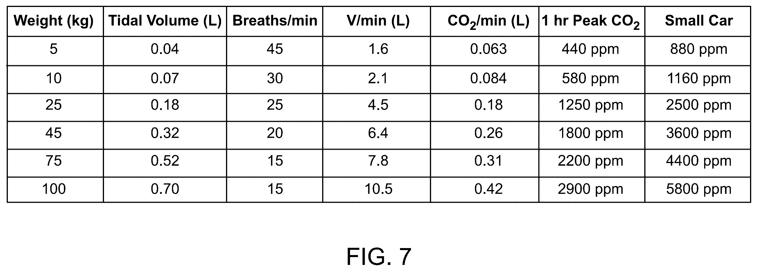 Patent US12366674 Figure 8 – In-vehicle occupant safety monitoring systems and methods