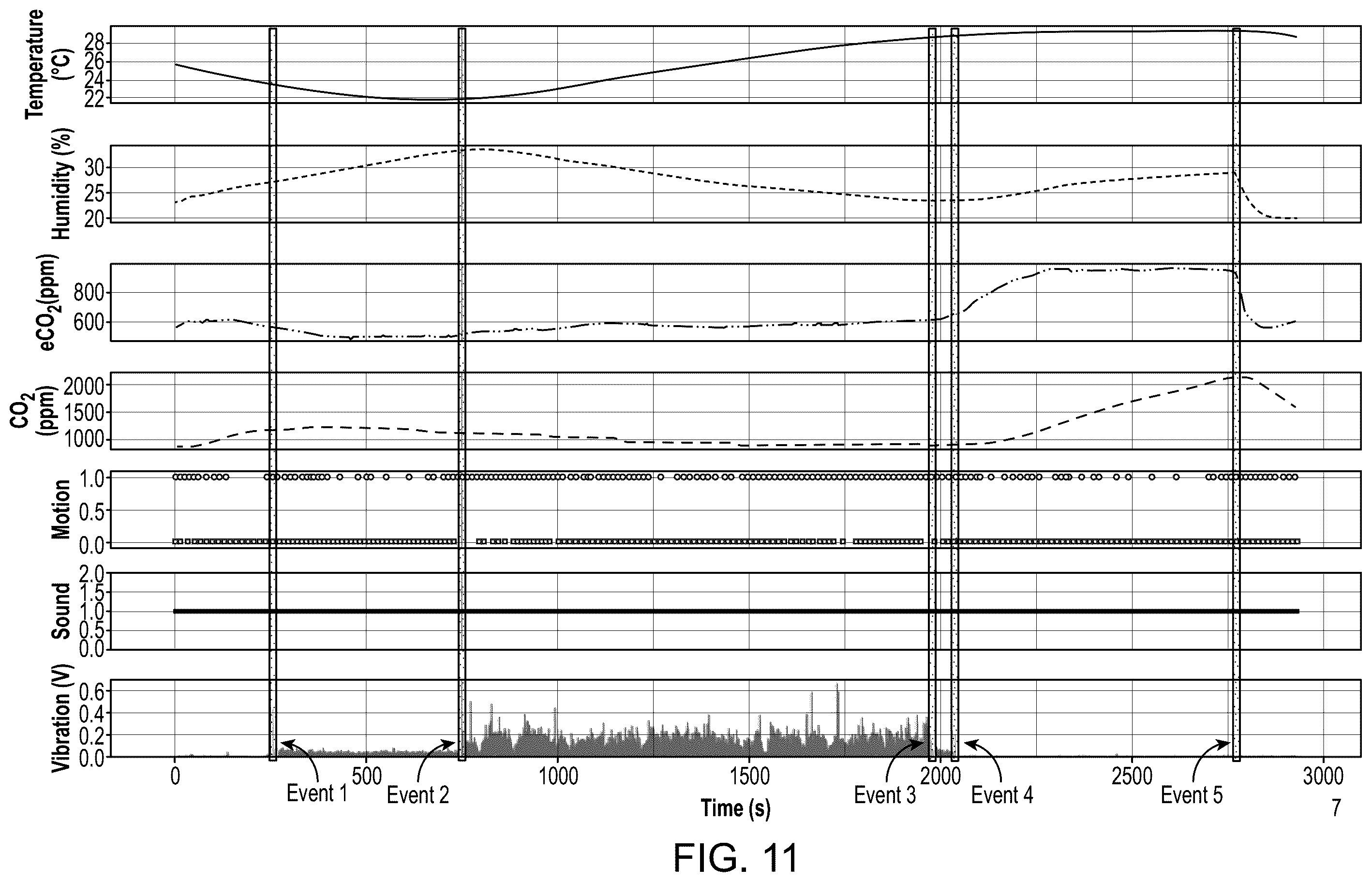 Patent US12366674 Figure 12 – In-vehicle occupant safety monitoring systems and methods