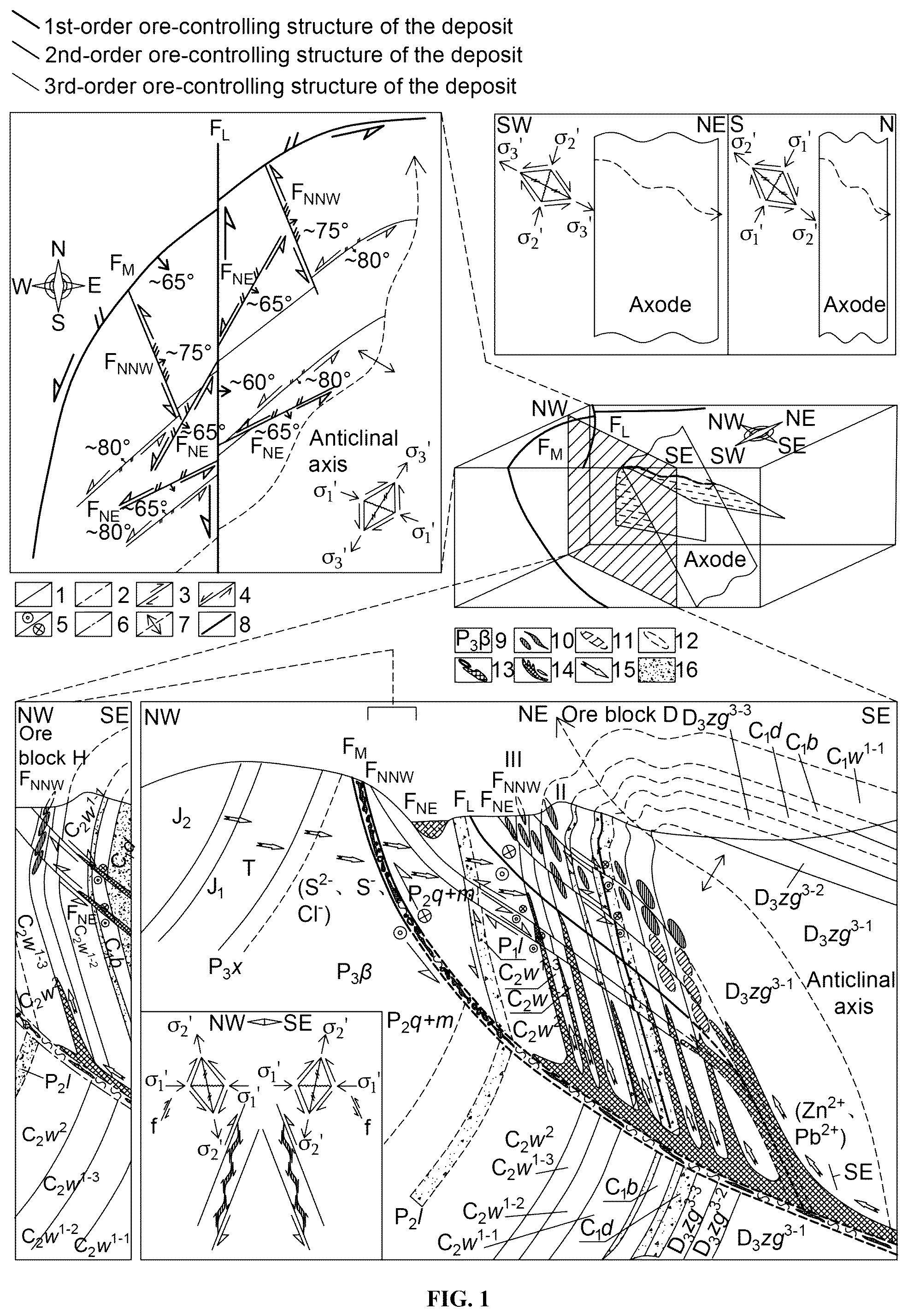 Patent US12366676 Figure 1 – Target delineation method for deep prospecting of hydrothermal deposit controlled by fault-fold structure