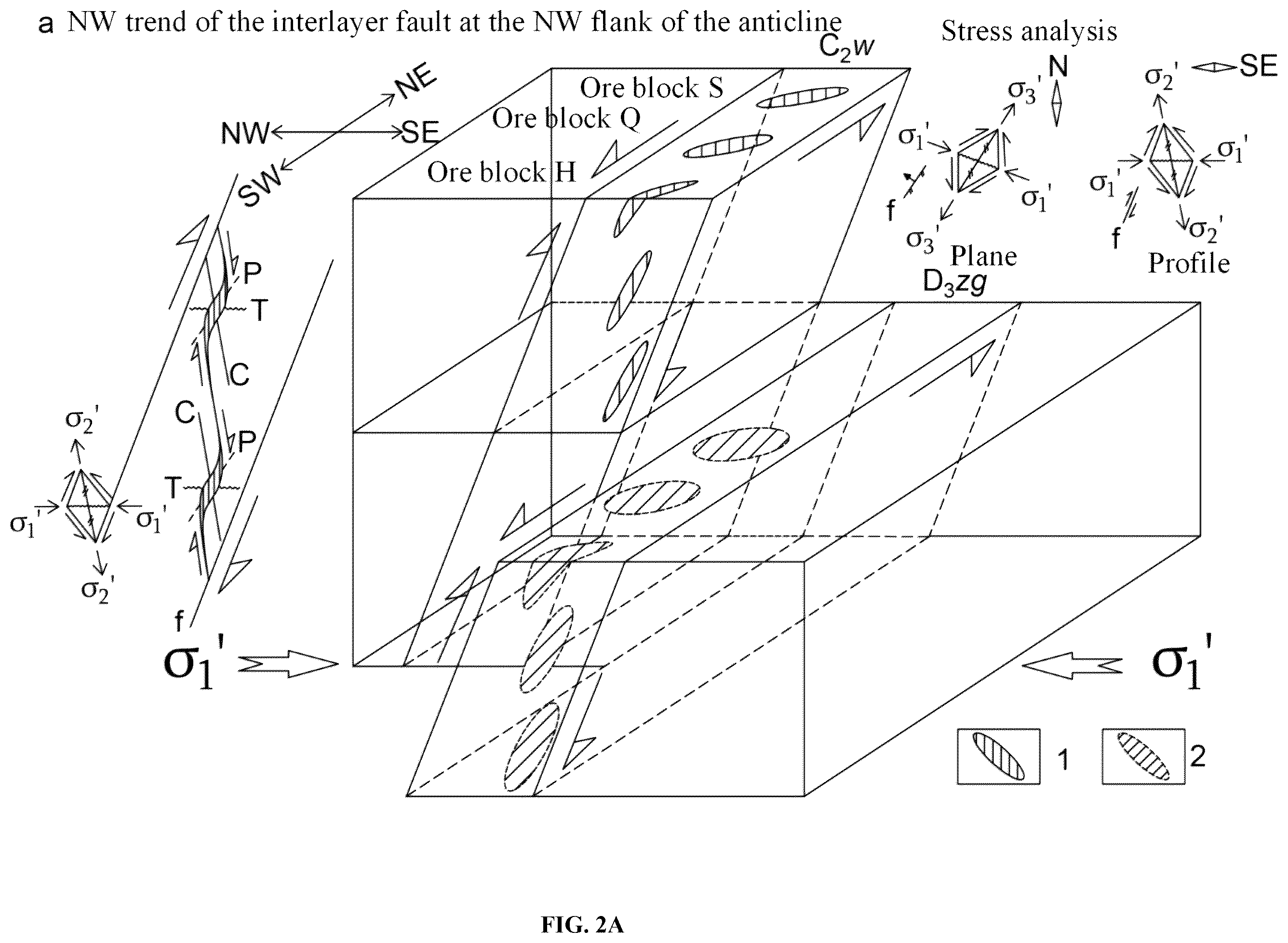 Patent US12366676 Figure 2 – Target delineation method for deep prospecting of hydrothermal deposit controlled by fault-fold structure