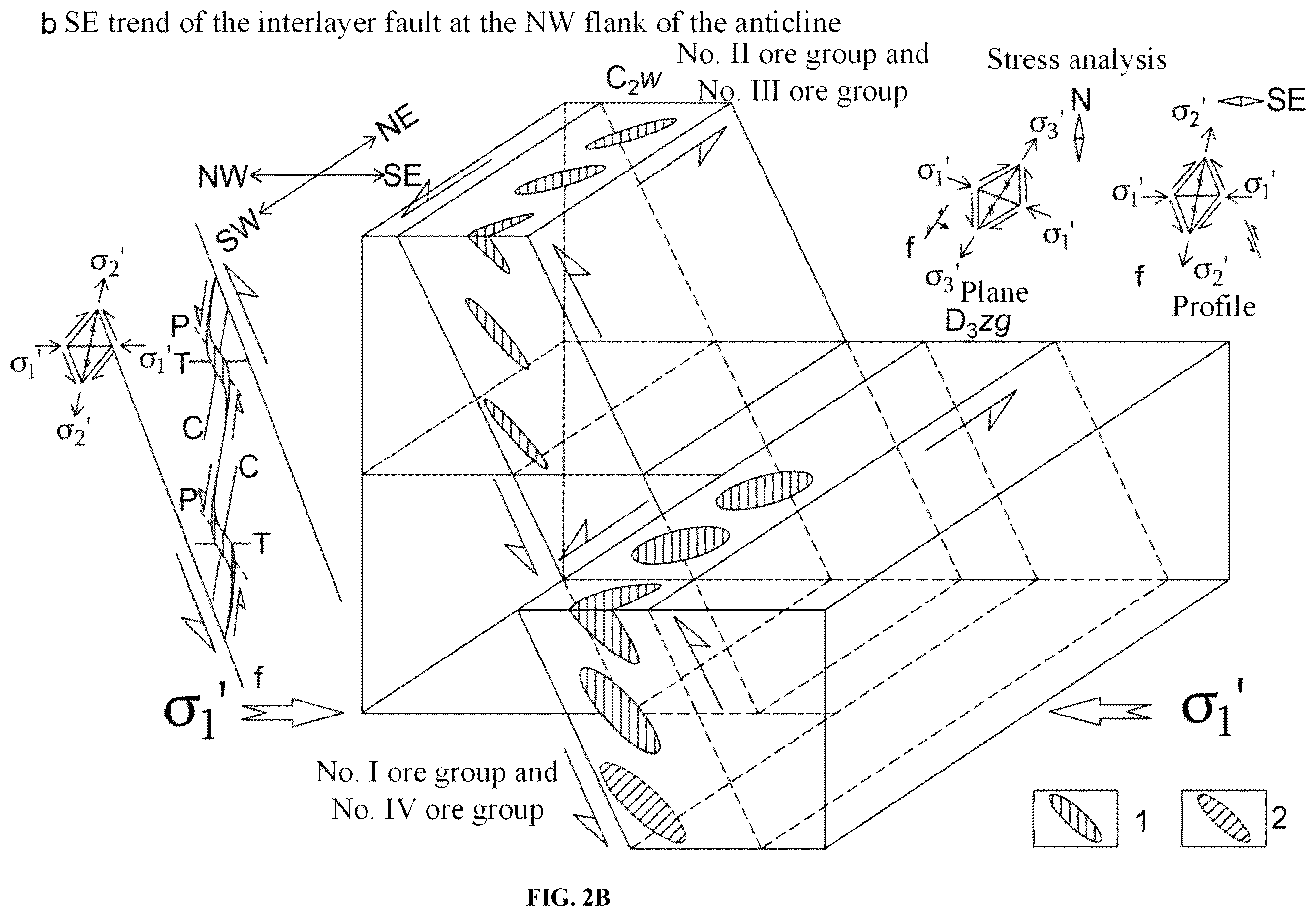 Patent US12366676 Figure 3 – Target delineation method for deep prospecting of hydrothermal deposit controlled by fault-fold structure