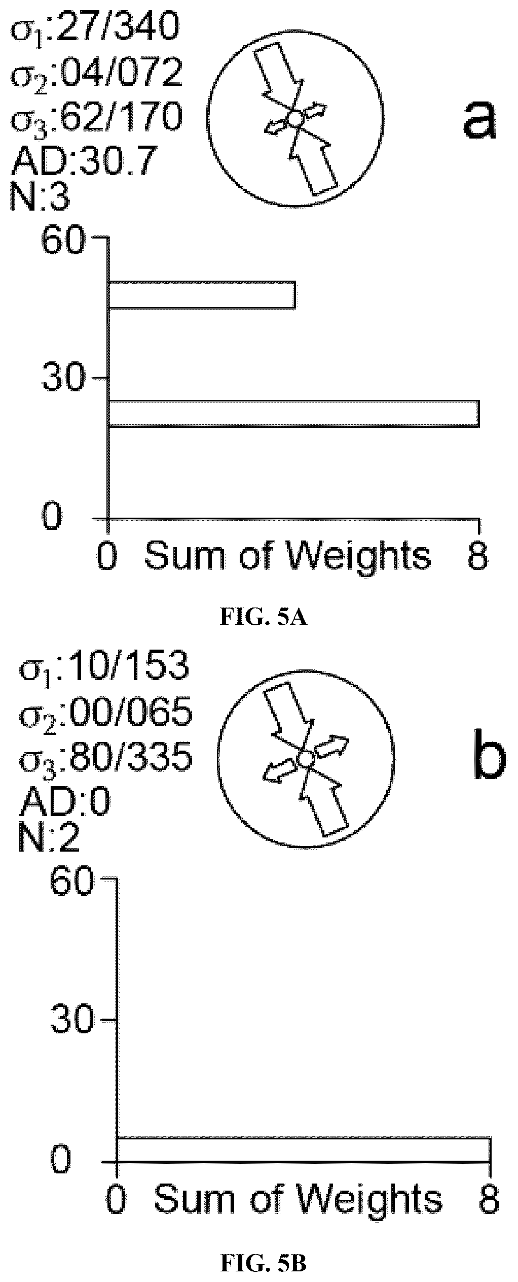 Patent US12366676 Figure 15 – Target delineation method for deep prospecting of hydrothermal deposit controlled by fault-fold structure