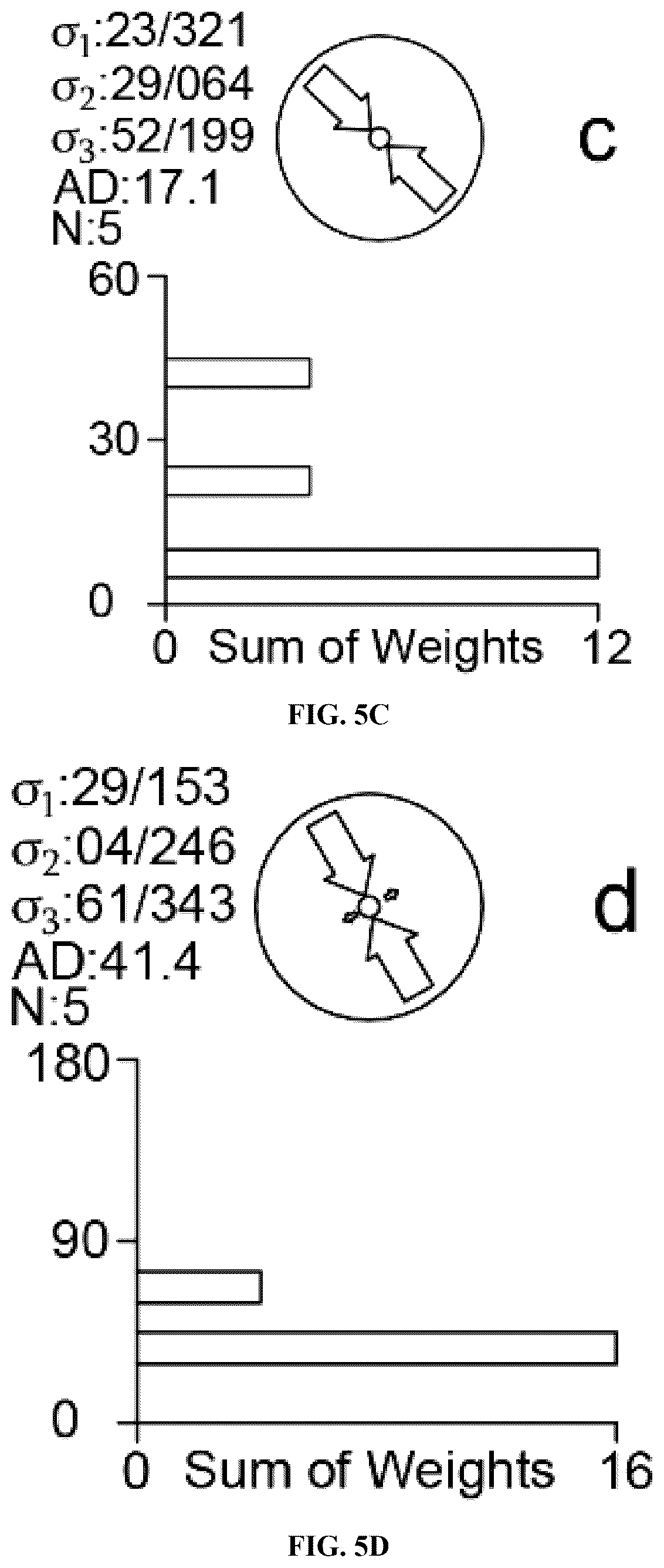 Patent US12366676 Figure 16 – Target delineation method for deep prospecting of hydrothermal deposit controlled by fault-fold structure