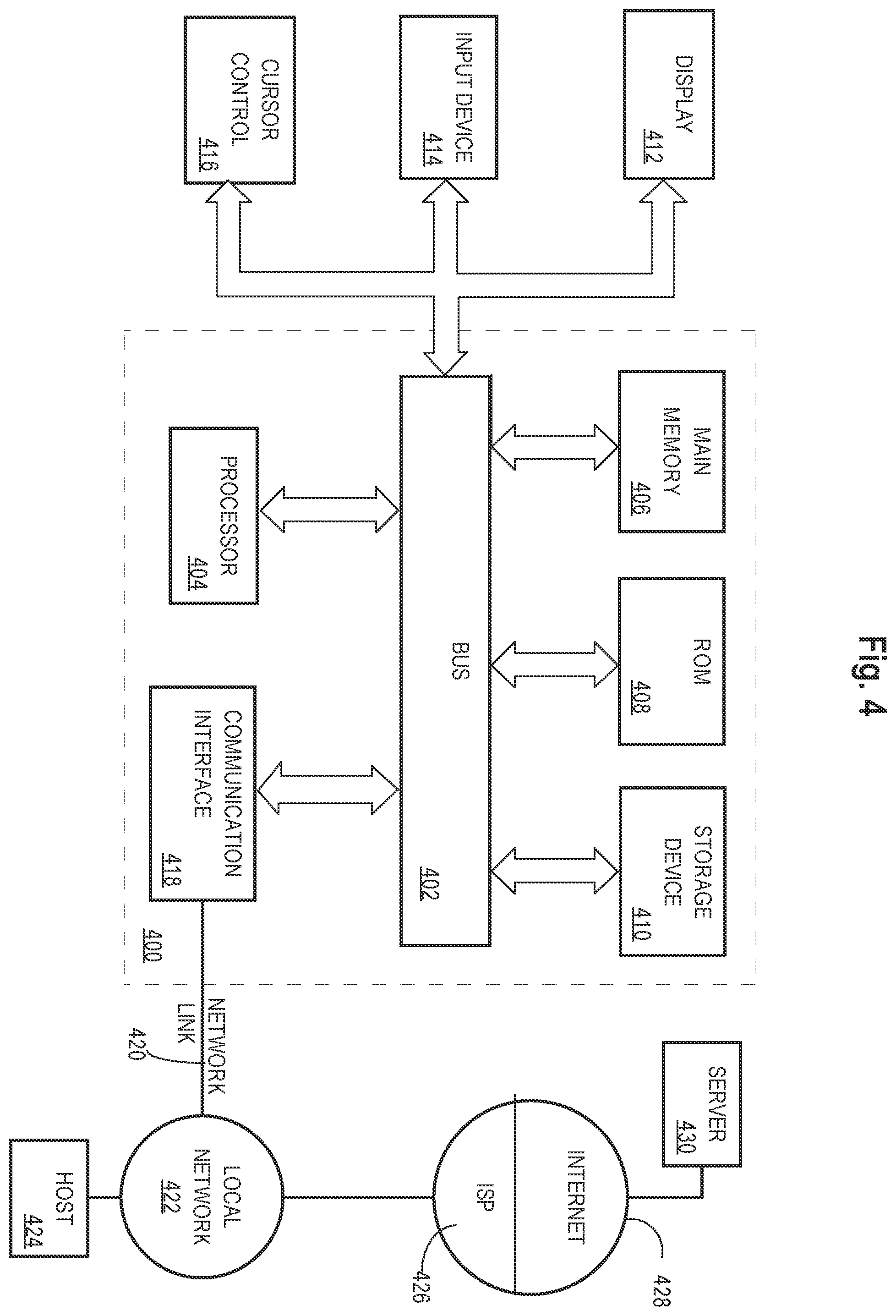 Patent US12366678 Figure 4 – Estimating soil properties within a field using hyperspectral remote sensing