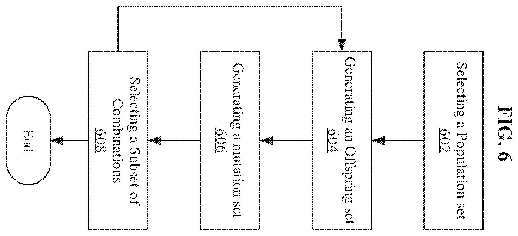Patent US12366678 Figure 7 – Estimating soil properties within a field using hyperspectral remote sensing