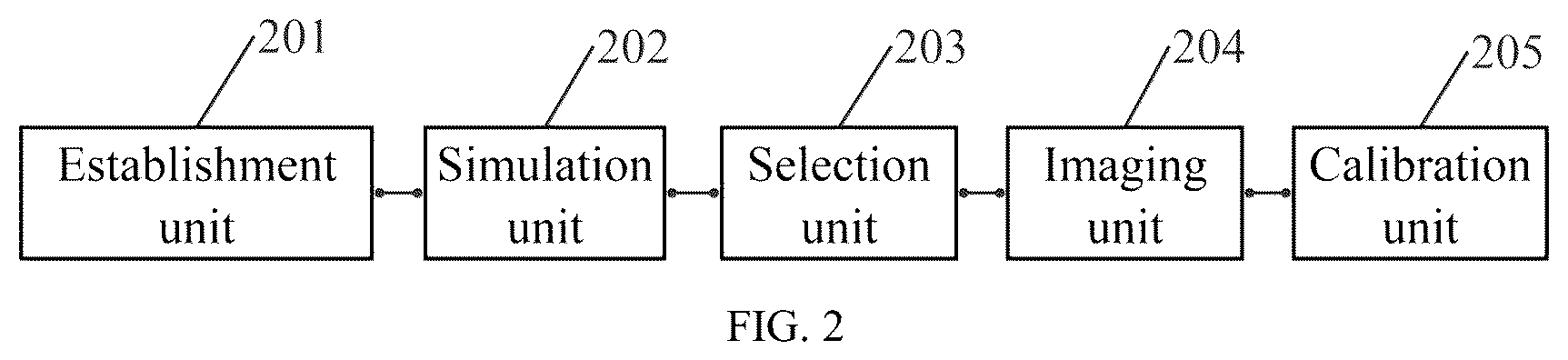 Patent US12366679 Figure 2 – Method and device for identifying full-section excavation parameters of large-section tunnel with broken surrounding rock