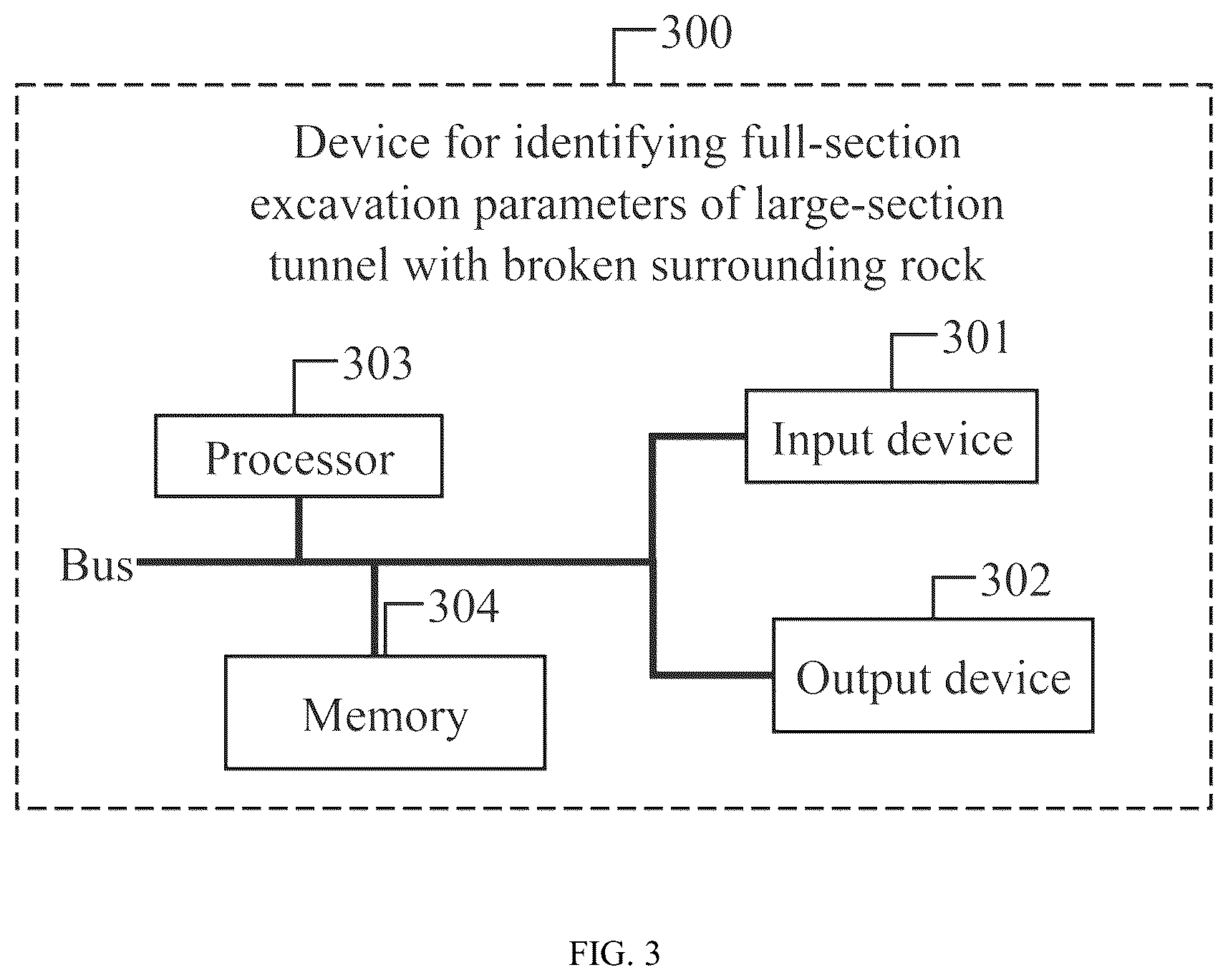 Patent US12366679 Figure 3 – Method and device for identifying full-section excavation parameters of large-section tunnel with broken surrounding rock