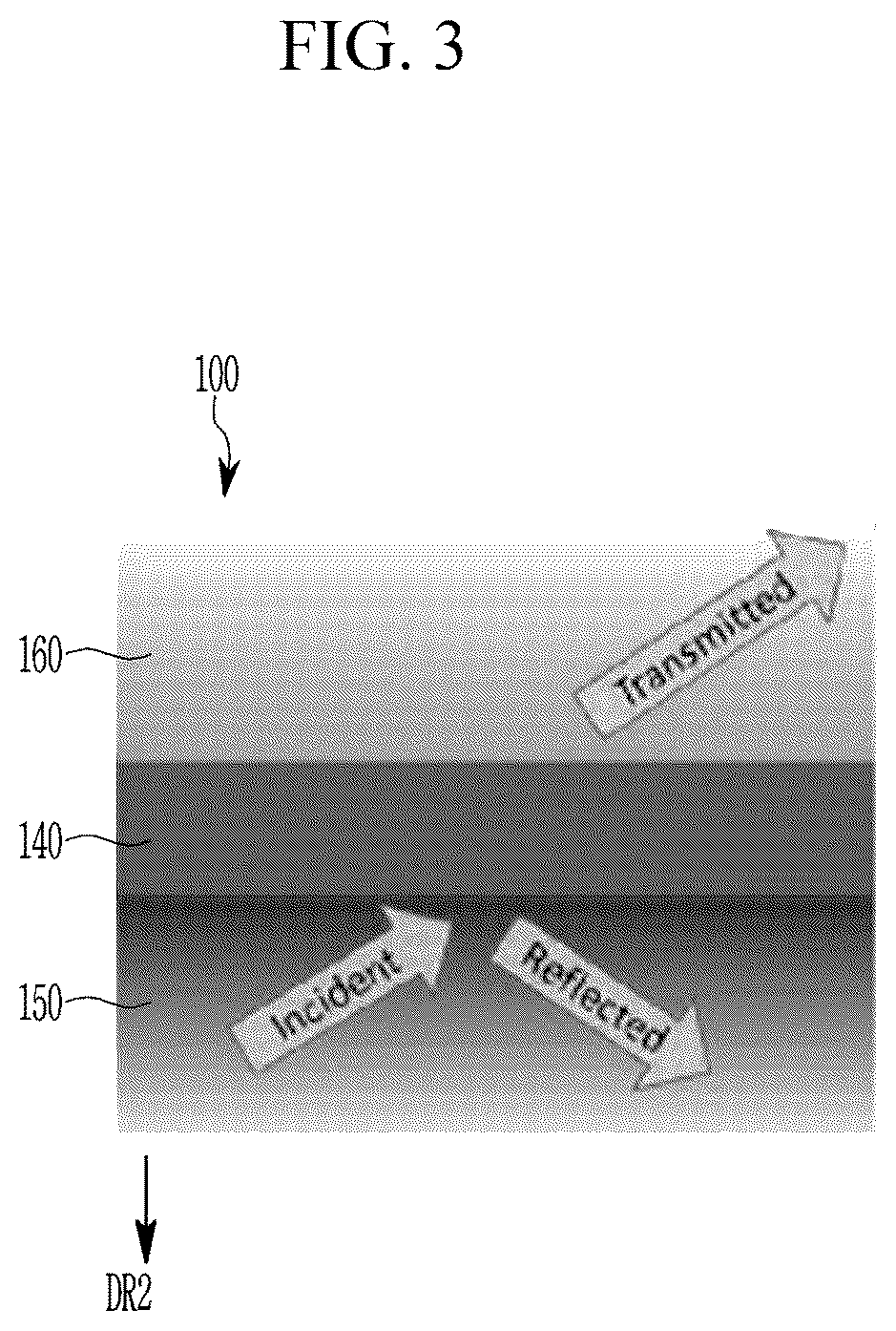 Patent US12366680 Figure 3 – Display system including metamaterial member and manufacturing method of nanostructure of metamaterial member