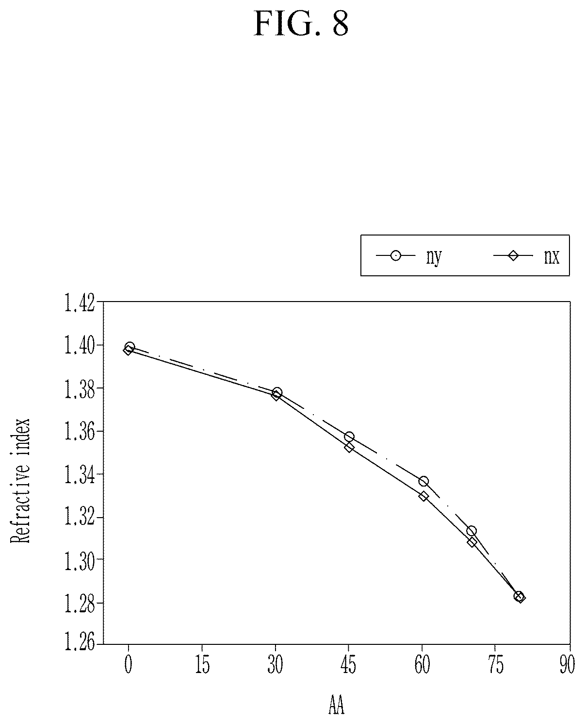 Patent US12366680 Figure 8 – Display system including metamaterial member and manufacturing method of nanostructure of metamaterial member