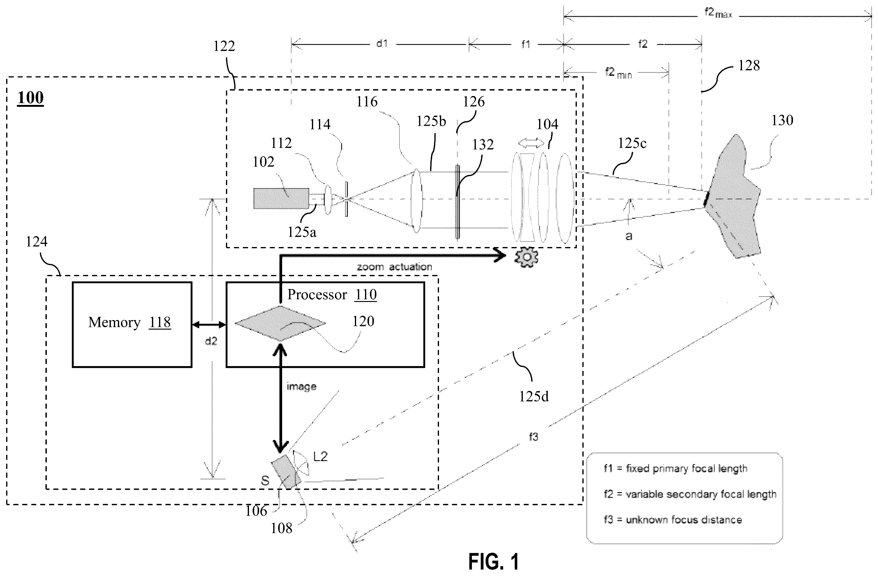 Patent US12366686 Figure 1 – Optical systems and methods for active autofocus
