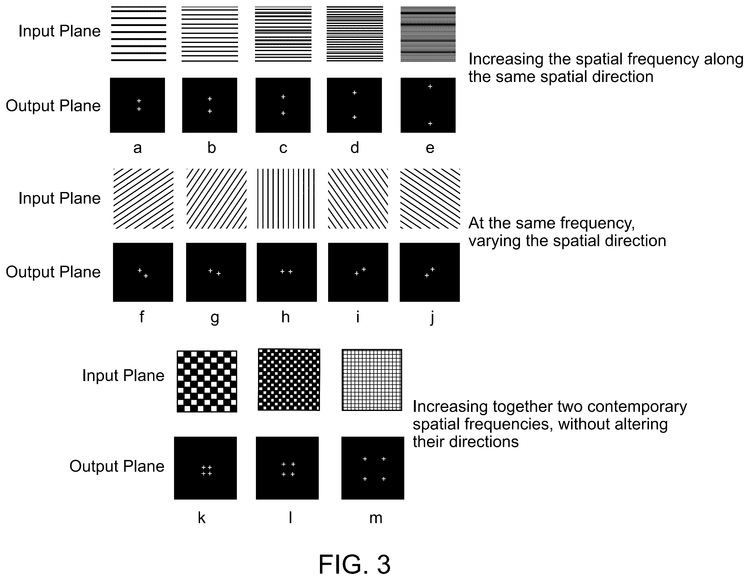 Patent US12366686 Figure 3 – Optical systems and methods for active autofocus