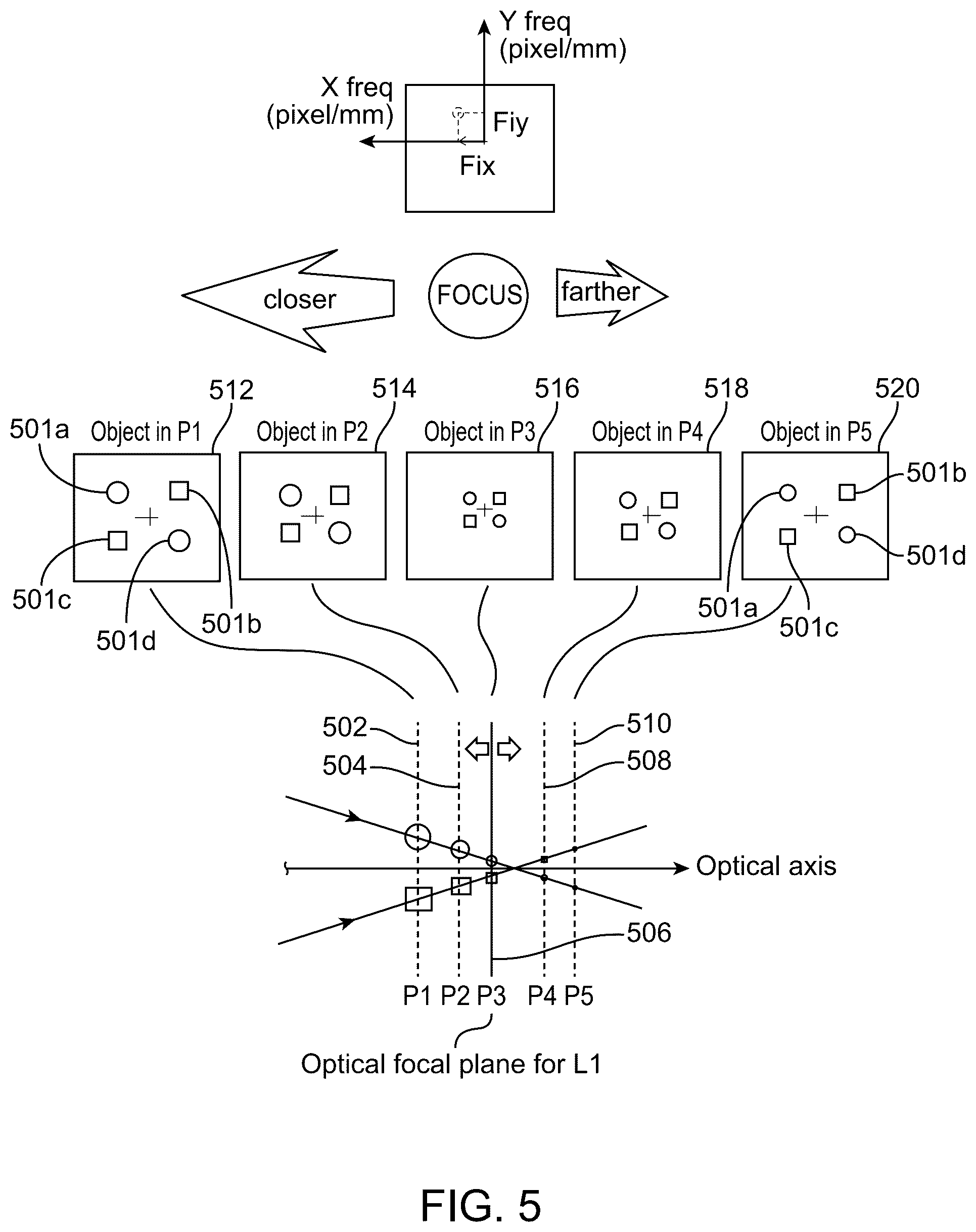 Patent US12366686 Figure 5 – Optical systems and methods for active autofocus