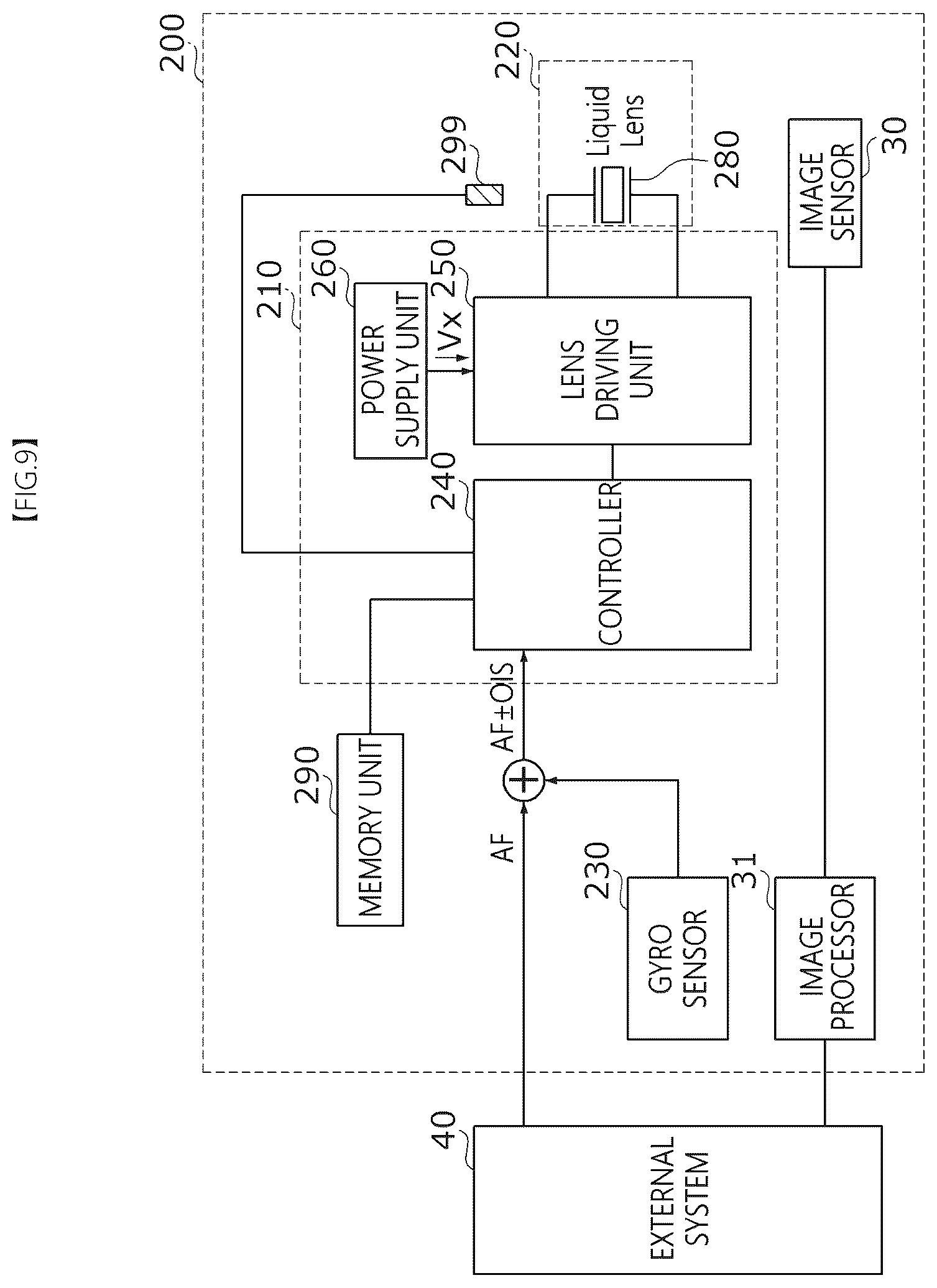 Patent US12366687 Figure 16 – Optical device