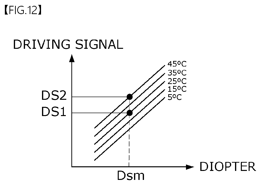 Patent US12366687 Figure 18 – Optical device