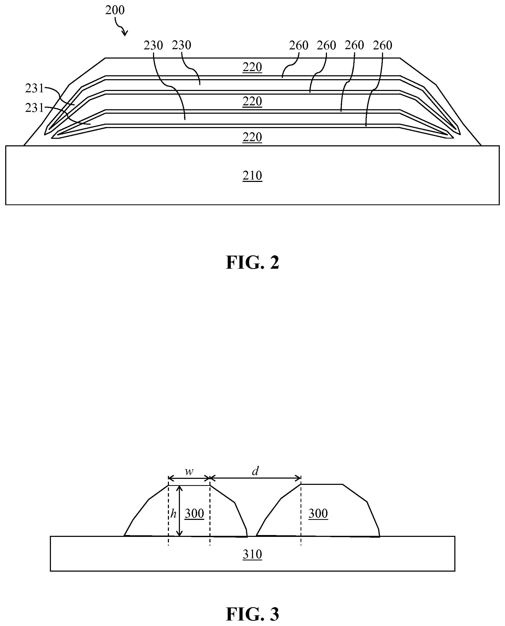 Patent US12366692 Figure 4 – Metal-dielectric optical filter, sensor device, and fabrication method