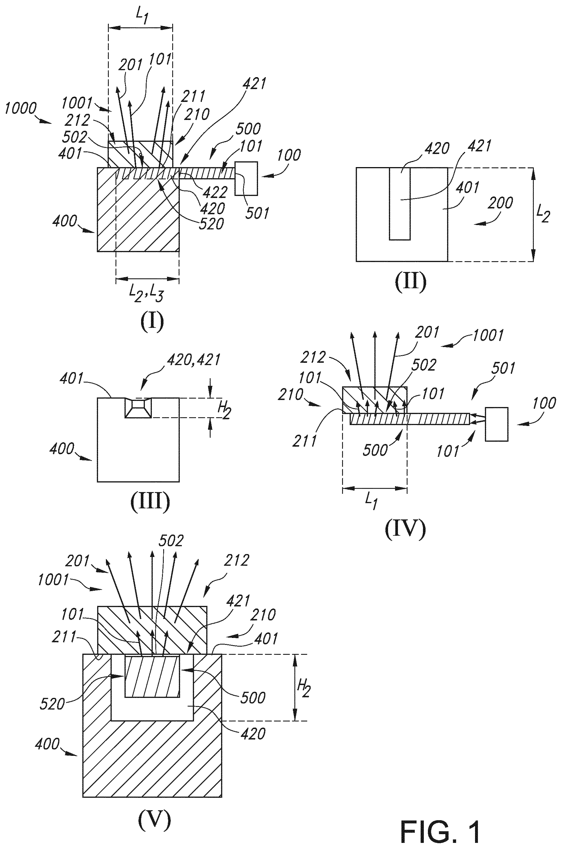 Patent US12366695 Figure 1 – Laser-based light engine with improved thermal management using tapered fiber
