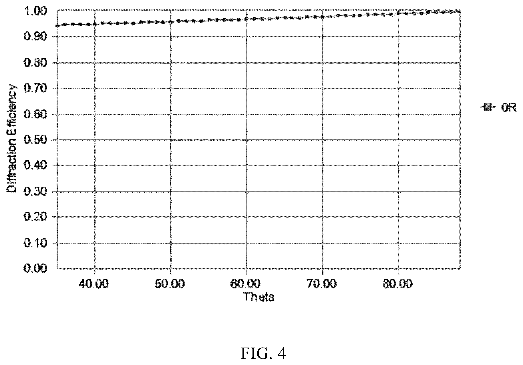Patent US12366696 Figure 4 – Light guide device, light guide assembly and display equipment