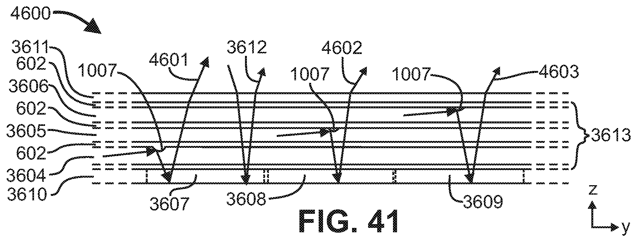 Patent US12366698 Figure 17 – Light emitting device including a light absorbing cladding region on edges of a core layer of a film-based lightguide